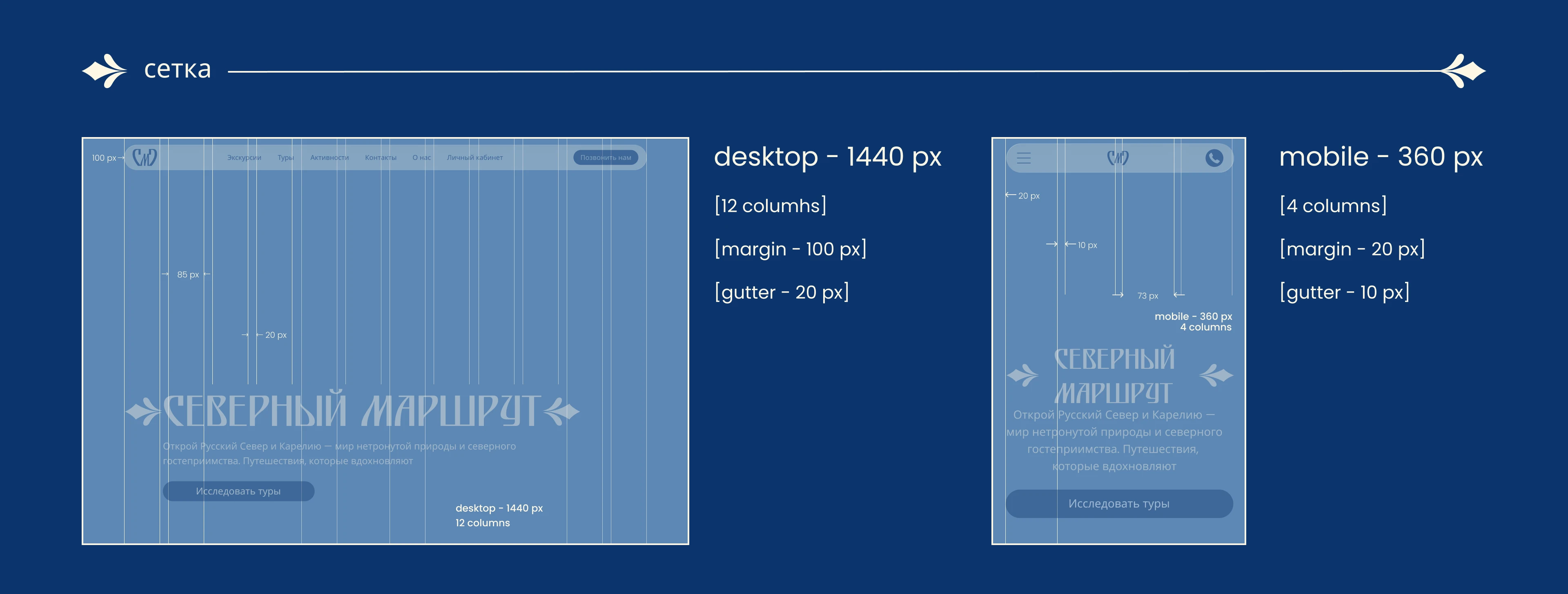 Северный Маршрут — Изображение №5 — Интерфейсы на Dprofile