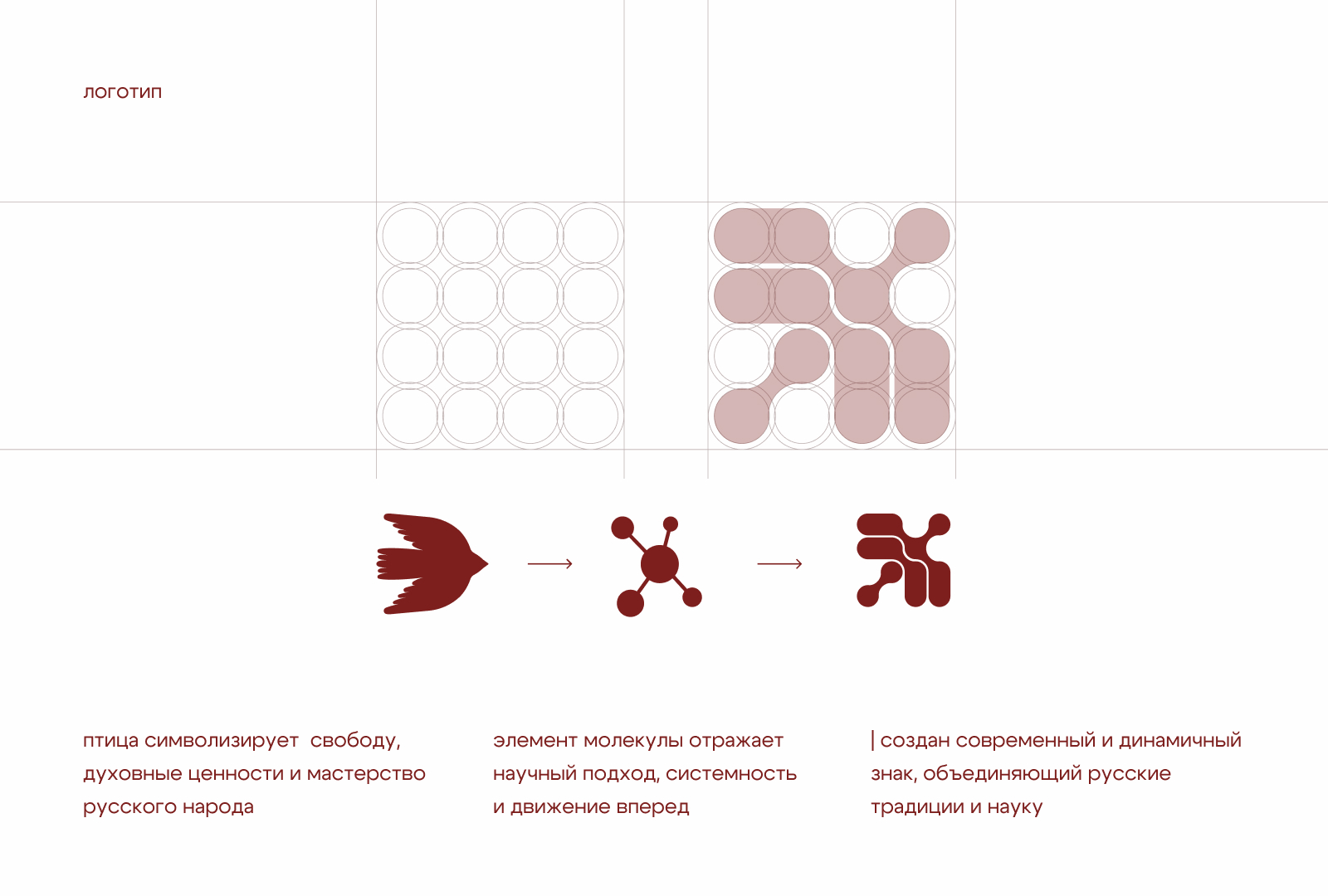 Фестиваль технического творчества — Изображение №3 — Брендинг на Dprofile