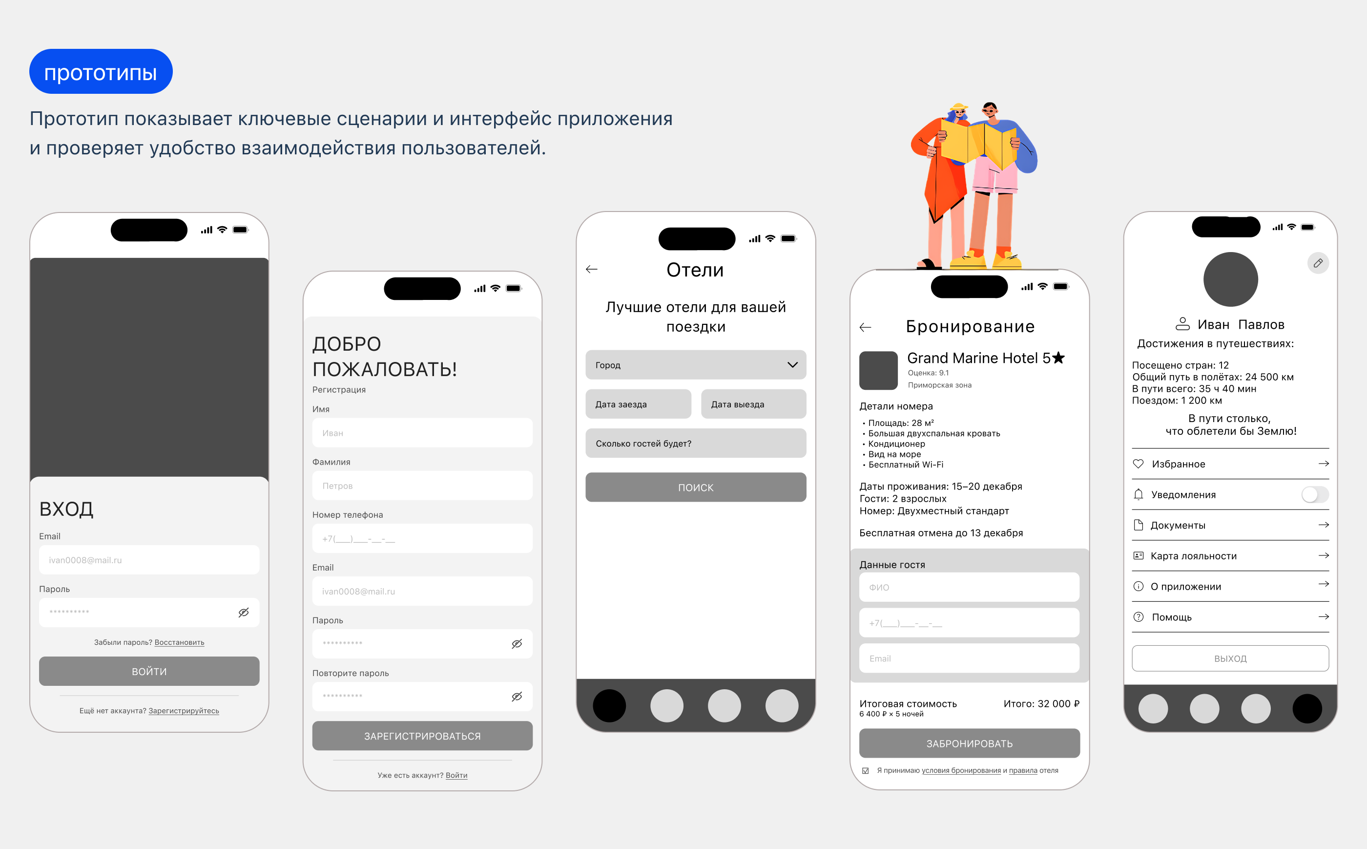 TRAVELY/ Mobile travel app — Изображение №3 — Интерфейсы на Dprofile