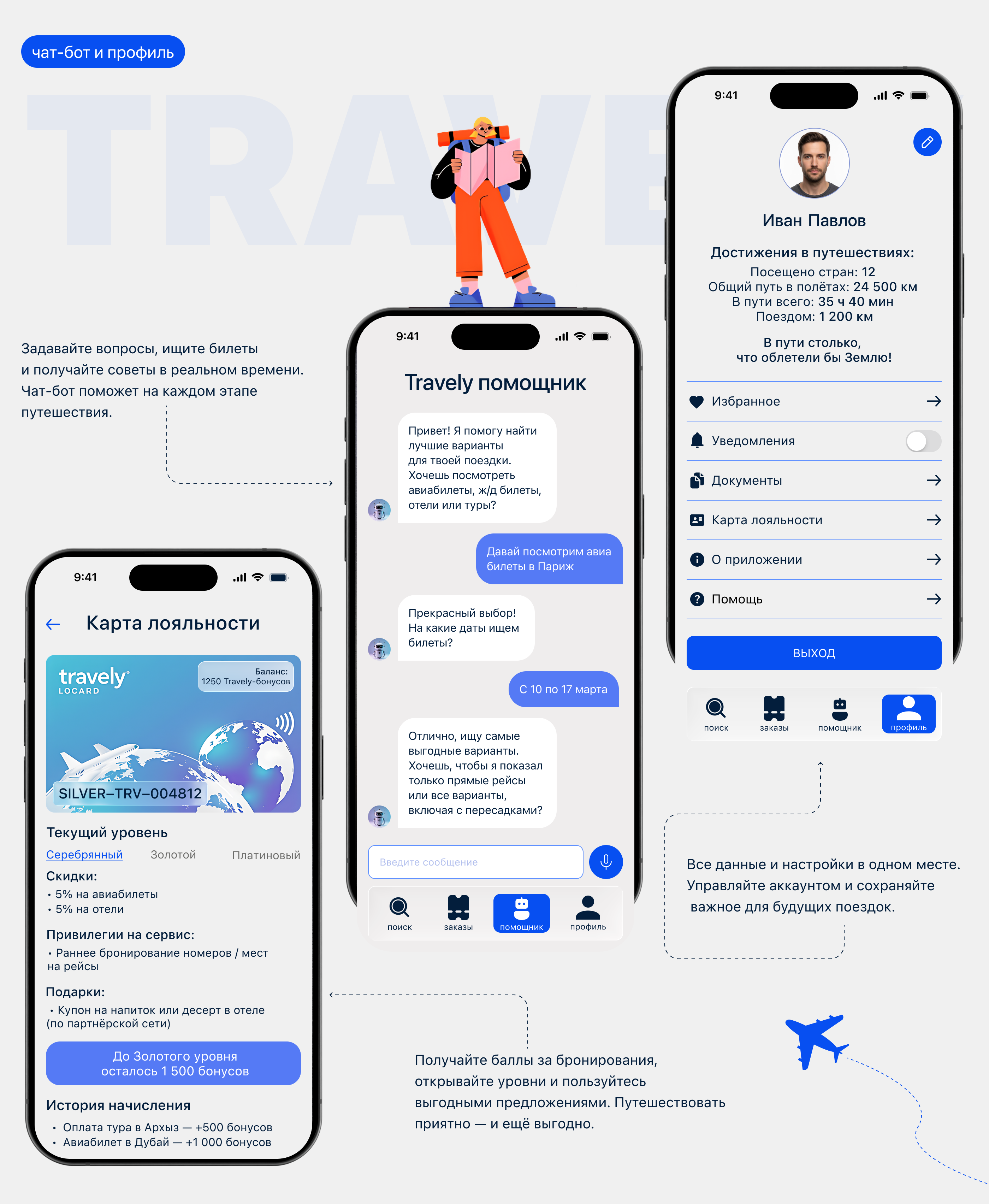 TRAVELY/ Mobile travel app — Изображение №10 — Интерфейсы на Dprofile