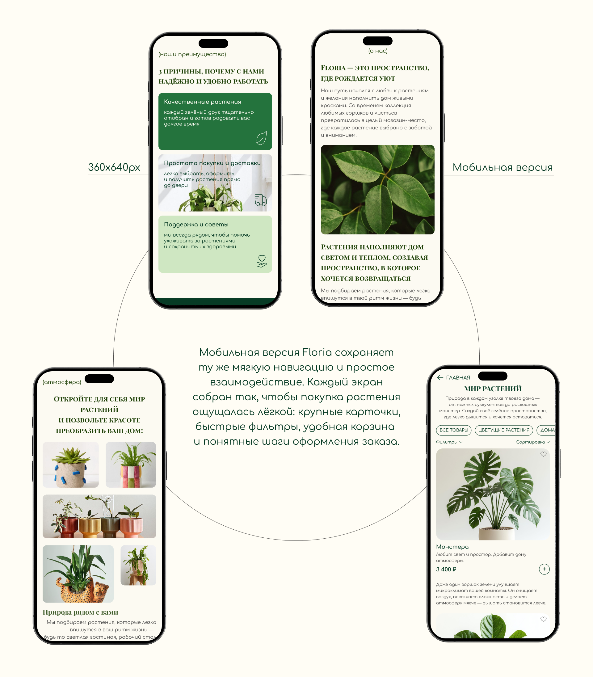 Floria online store — Изображение №10 — Интерфейсы на Dprofile