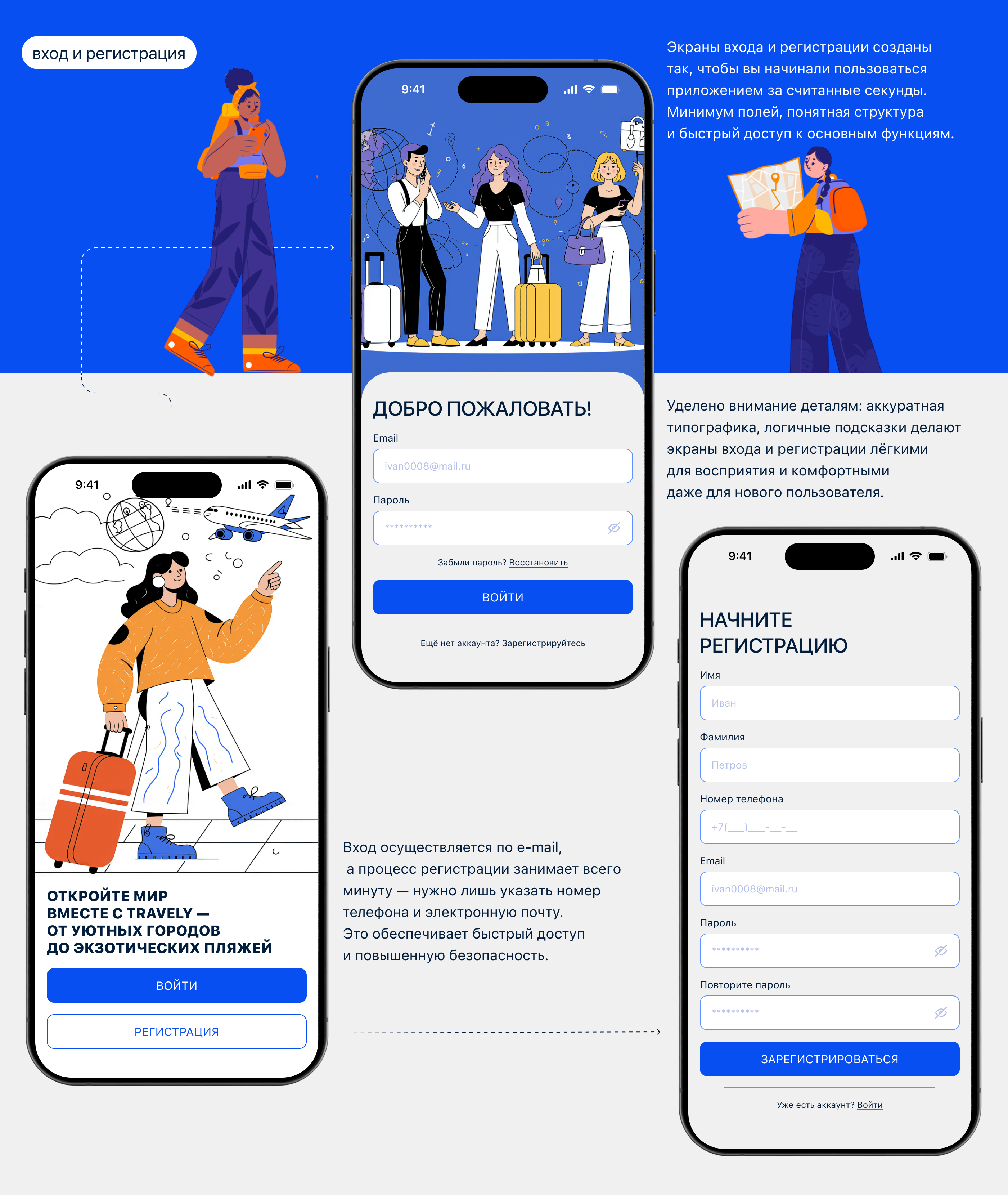 TRAVELY/ Mobile travel app — Изображение №7 — Интерфейсы на Dprofile