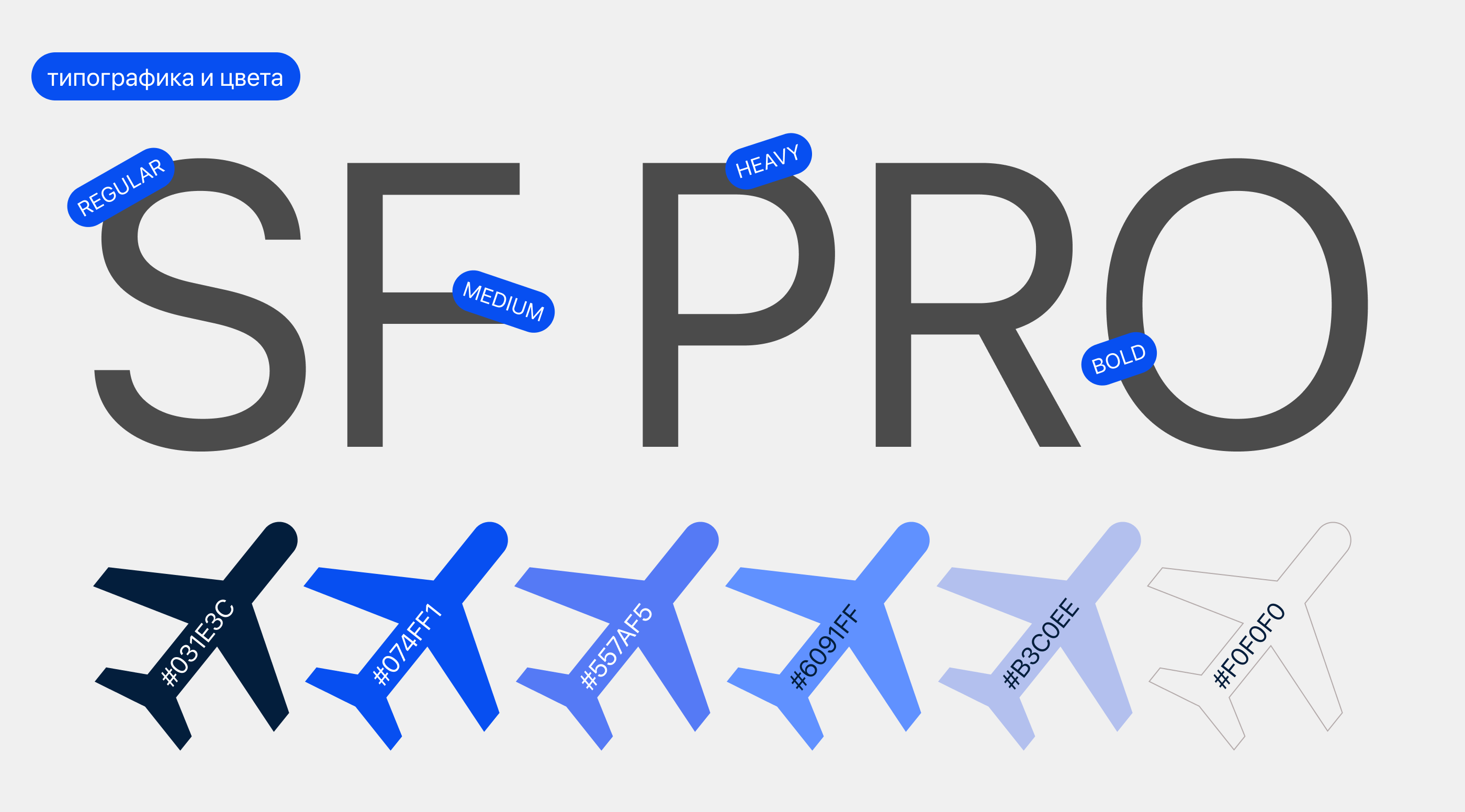 TRAVELY/ Mobile travel app — Изображение №6 — Интерфейсы на Dprofile