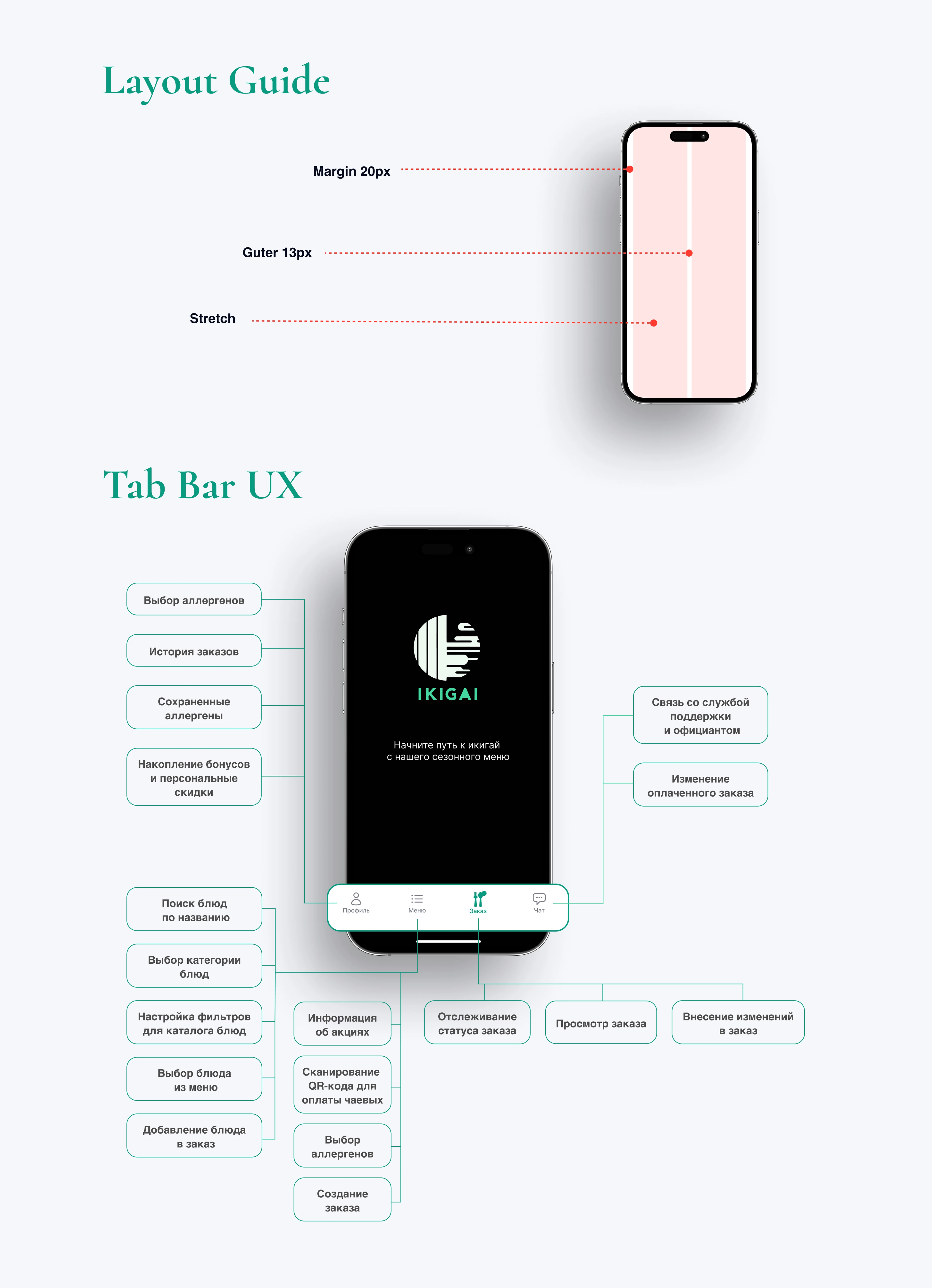 Мобильное приложение для заказа блюд в ресторане «Икигай» — Изображение №8 — Интерфейсы на Dprofile