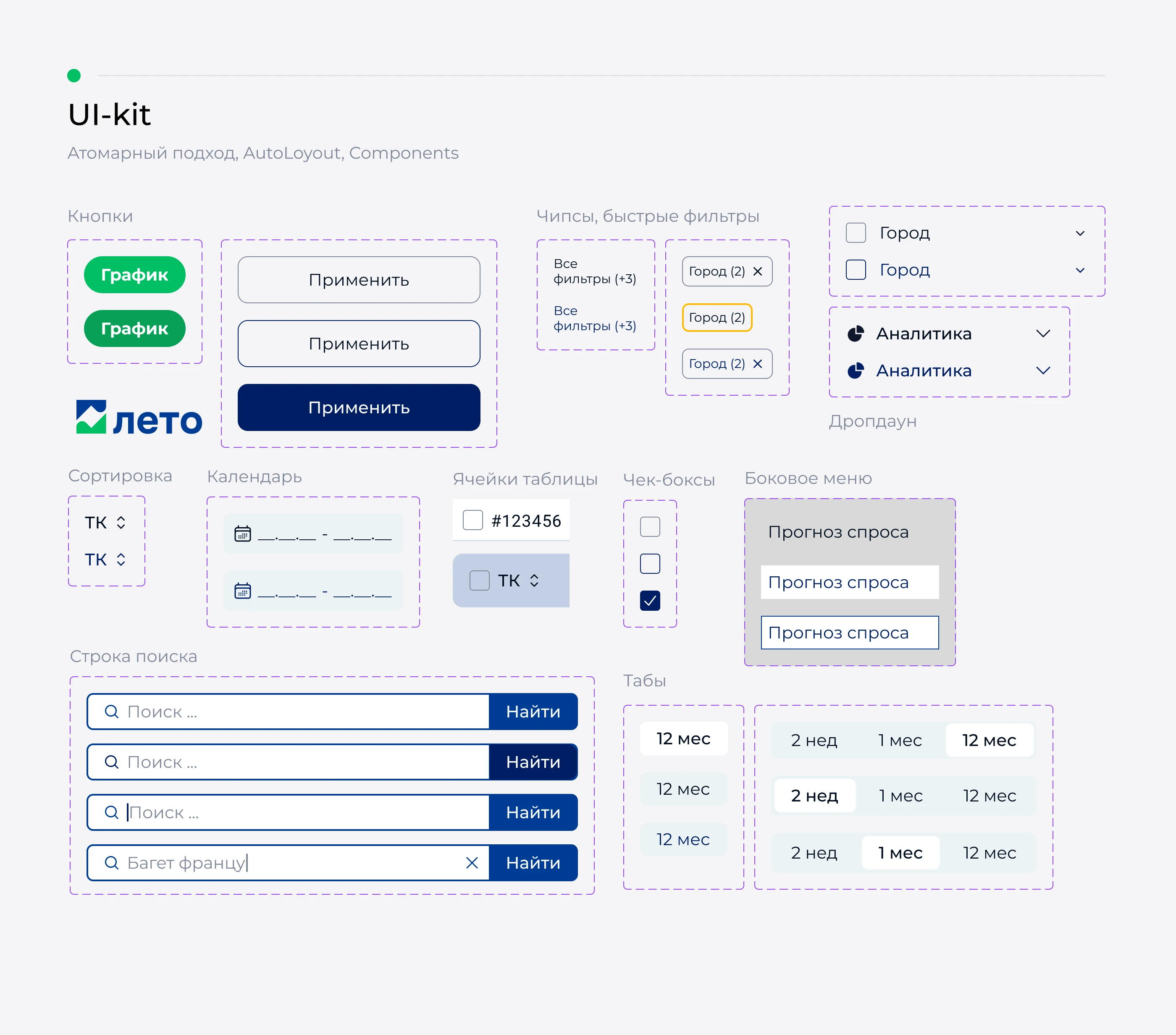 Дашборд для сети гипермаркетов «Лето» — Изображение №6 — Интерфейсы на Dprofile