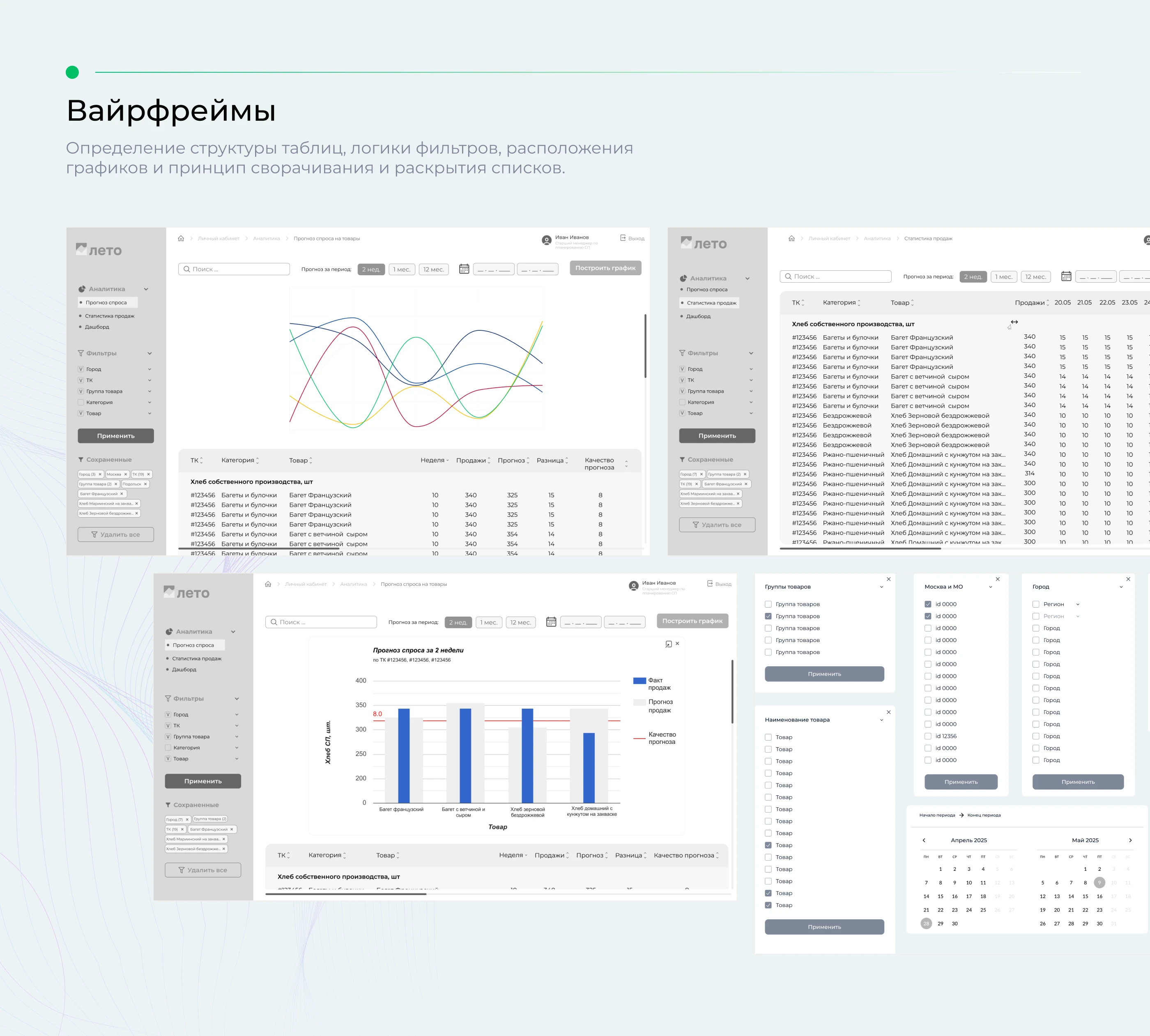 Дашборд для сети гипермаркетов «Лето» — Изображение №3 — Интерфейсы на Dprofile