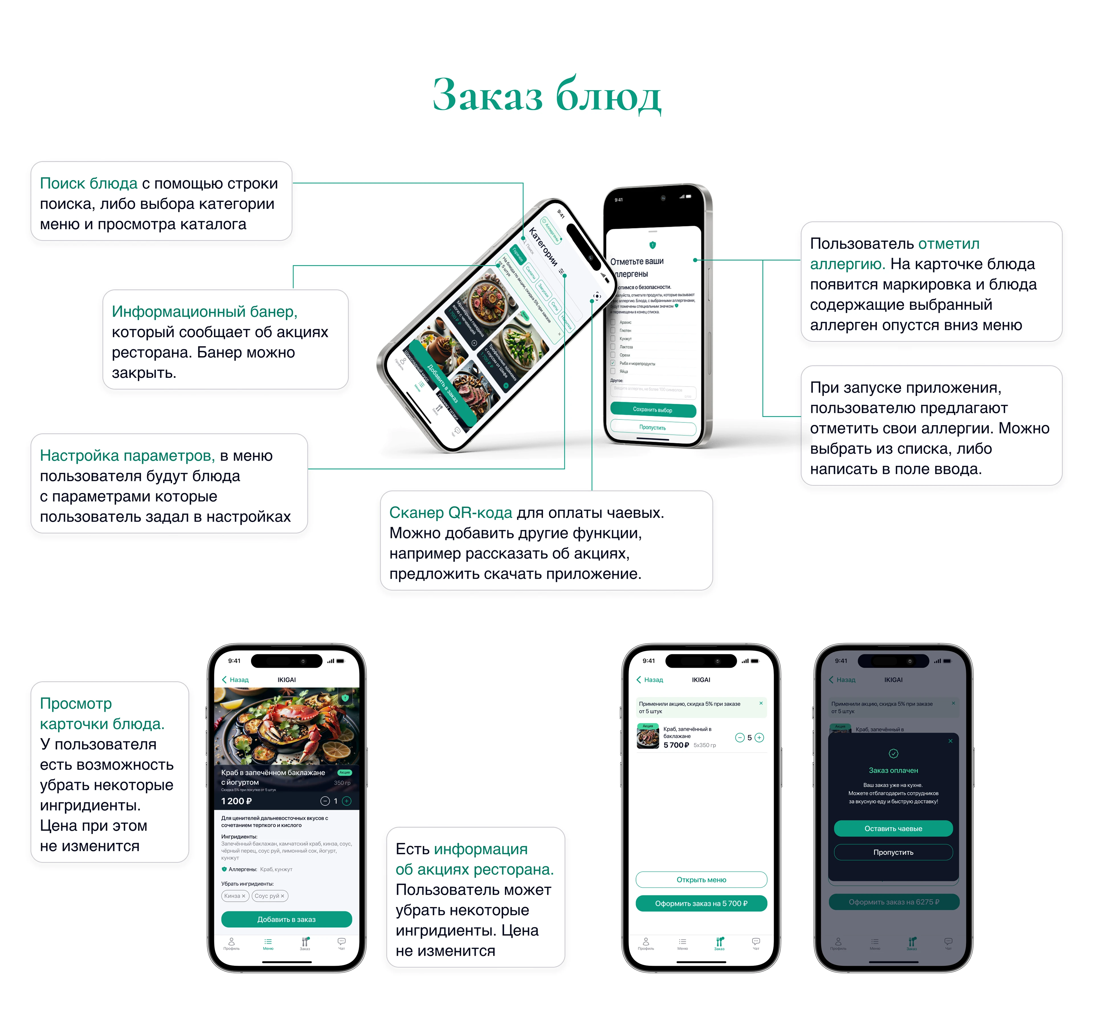 Мобильное приложение для заказа блюд в ресторане «Икигай» — Изображение №10 — Интерфейсы на Dprofile