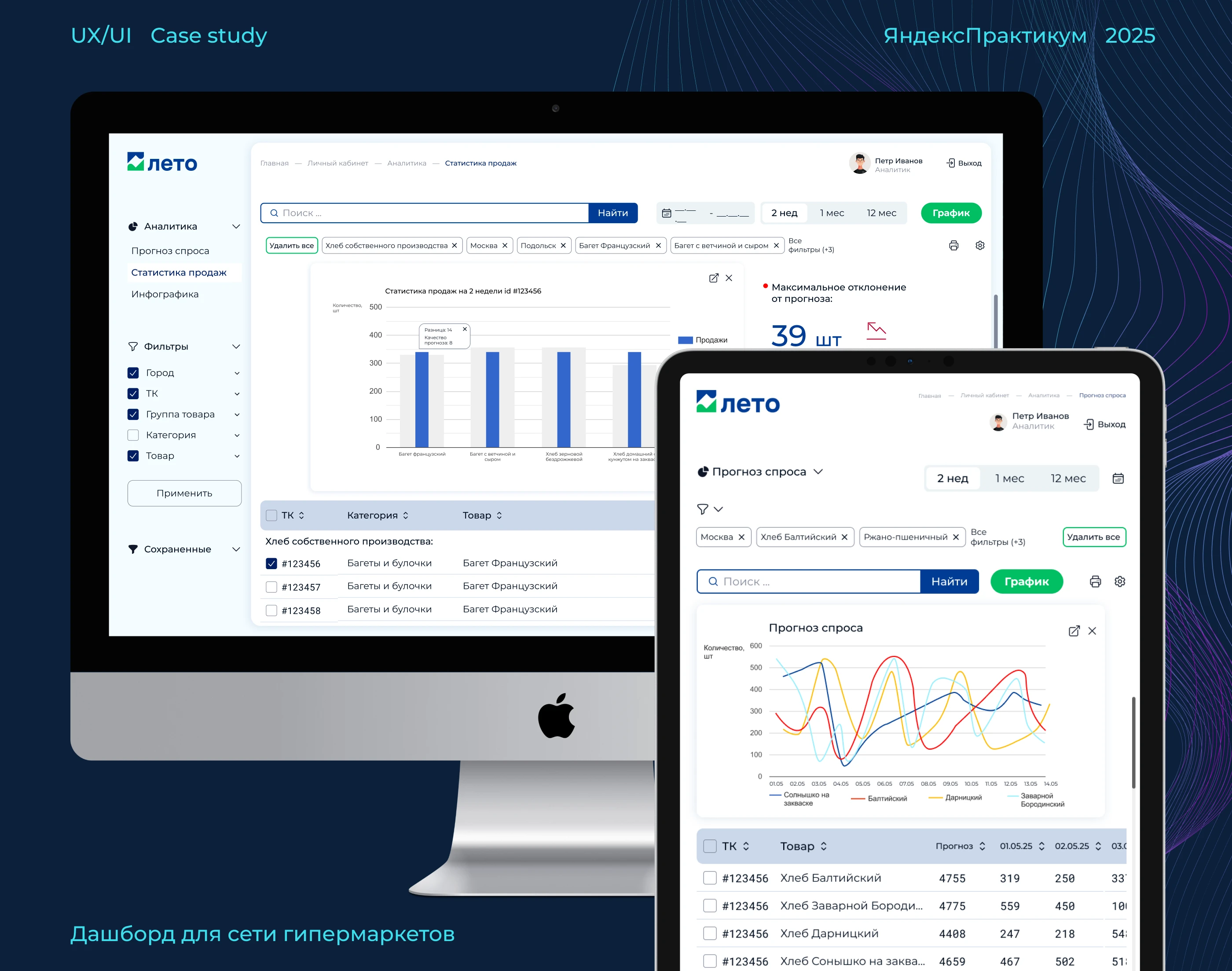 Дашборд для сети гипермаркетов «Лето» — Изображение №1 — Интерфейсы на Dprofile