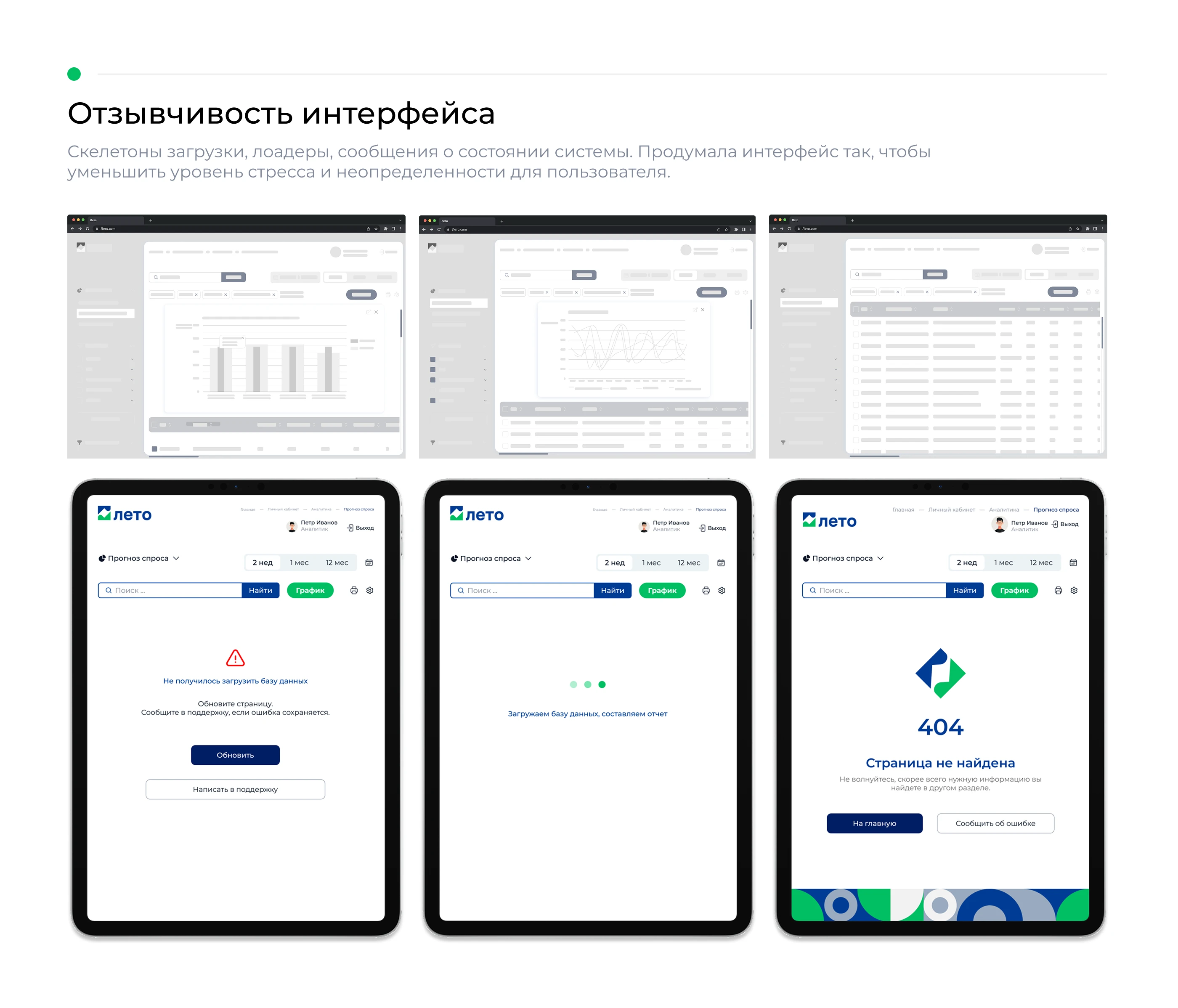 Дашборд для сети гипермаркетов «Лето» — Изображение №5 — Интерфейсы на Dprofile