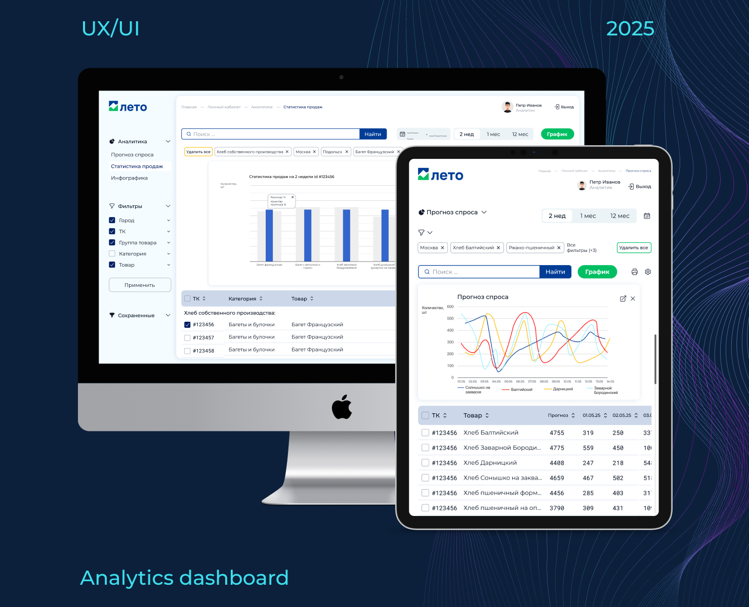 Дашборд для сети гипермаркетов «Лето» — Интерфейсы на Dprofile