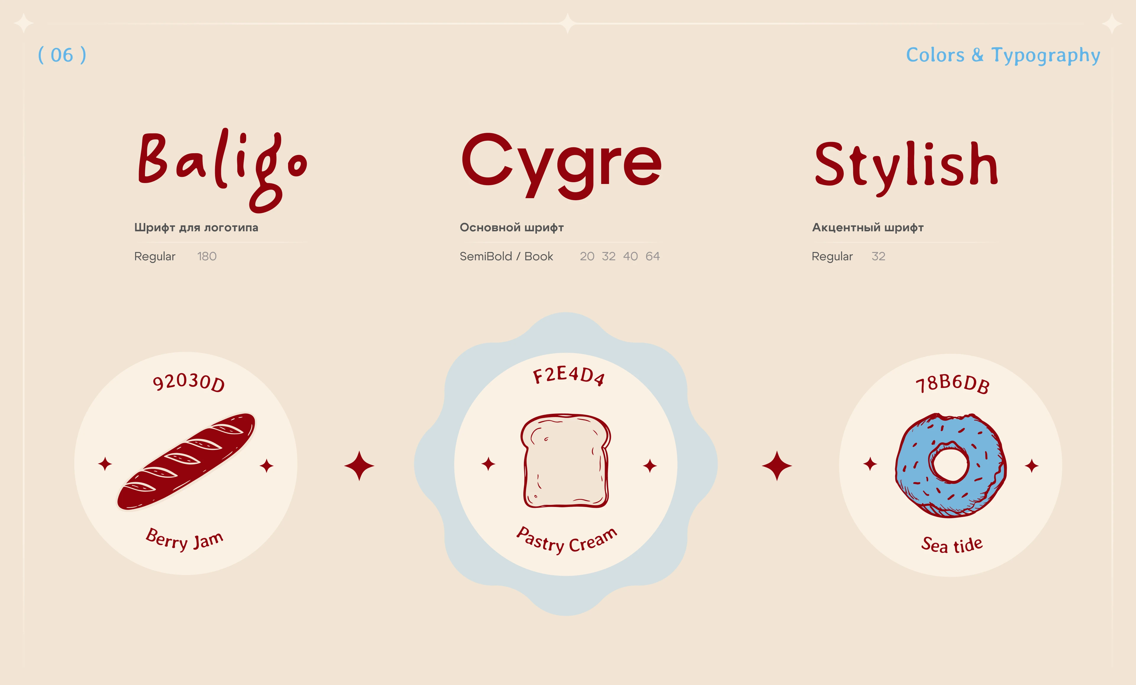 PLUMY BAKERY Landing page — Изображение №9 — Интерфейсы на Dprofile