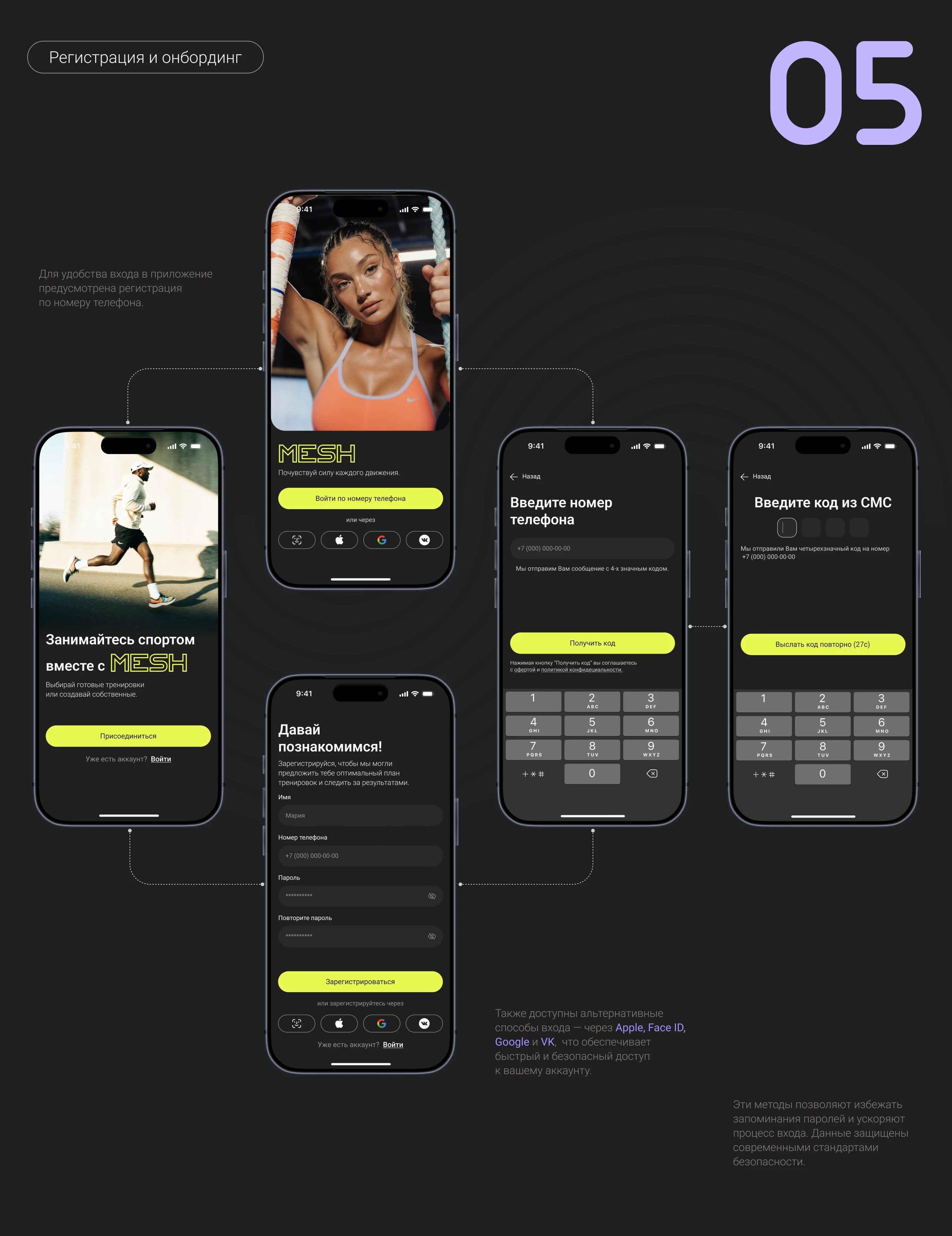 MESH fitness app — Изображение №8 — Интерфейсы на Dprofile