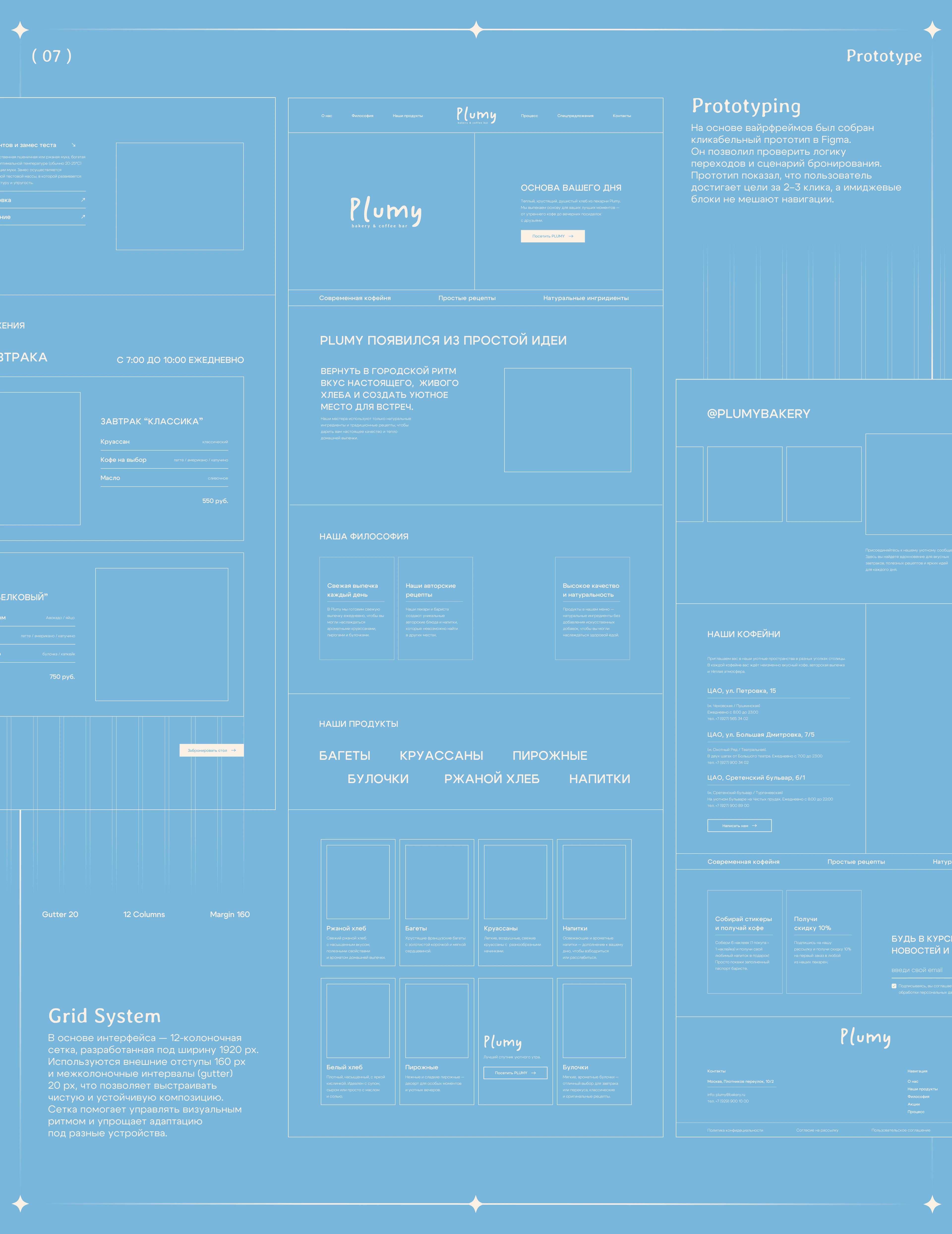 PLUMY BAKERY Landing page — Изображение №10 — Интерфейсы на Dprofile