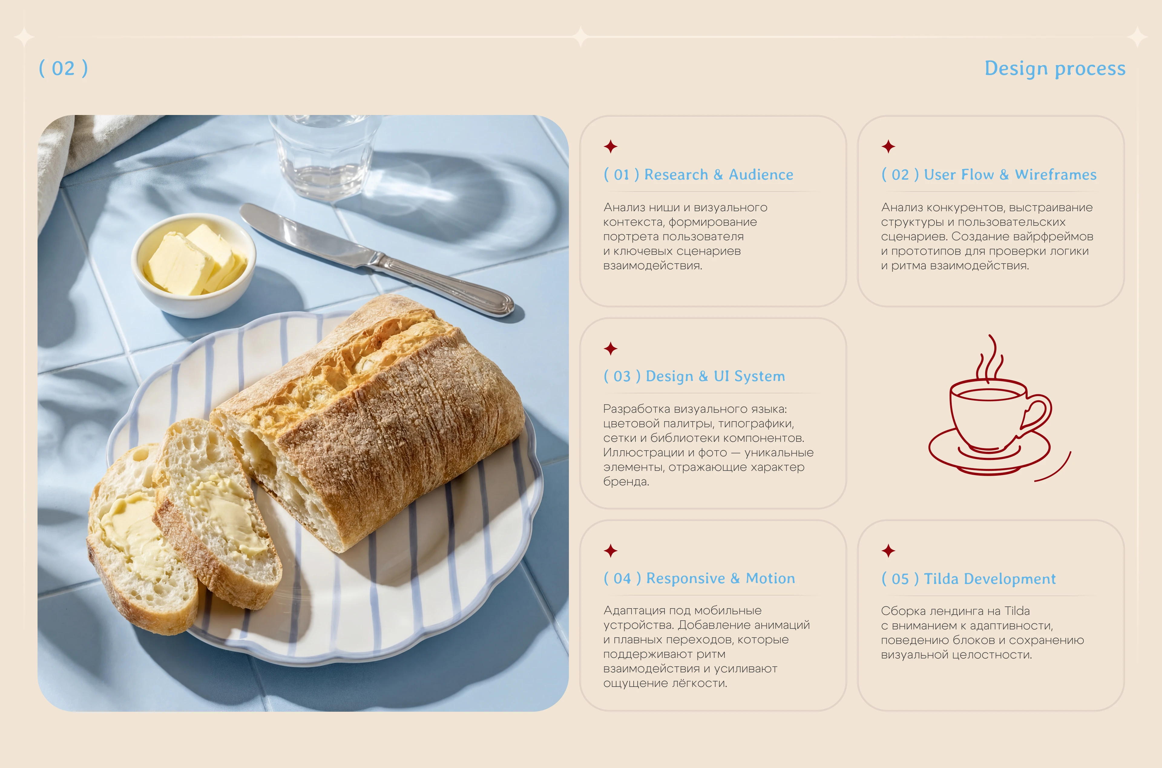 PLUMY BAKERY Landing page — Изображение №2 — Интерфейсы на Dprofile