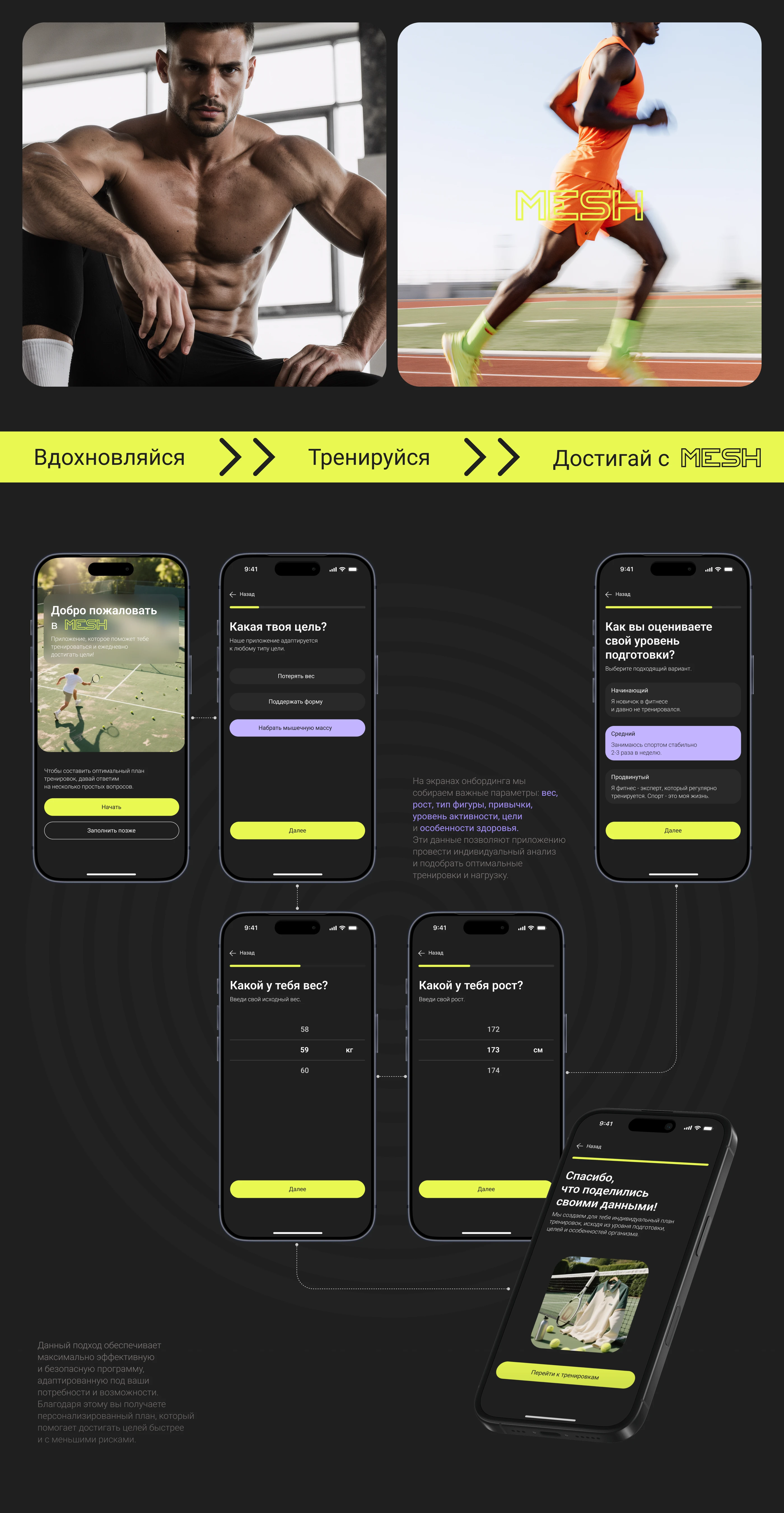 MESH fitness app — Изображение №9 — Интерфейсы на Dprofile