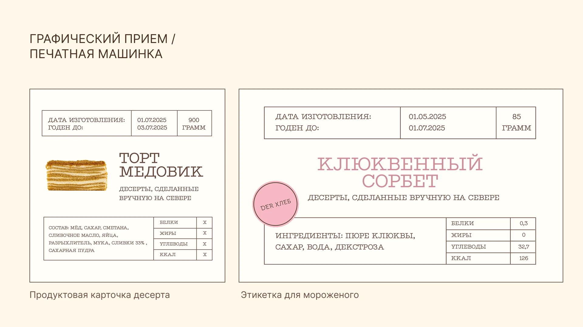ДЕР ХЛЕБ — ребрендинг сети пекарен — Изображение №12 — Брендинг, Графика на Dprofile