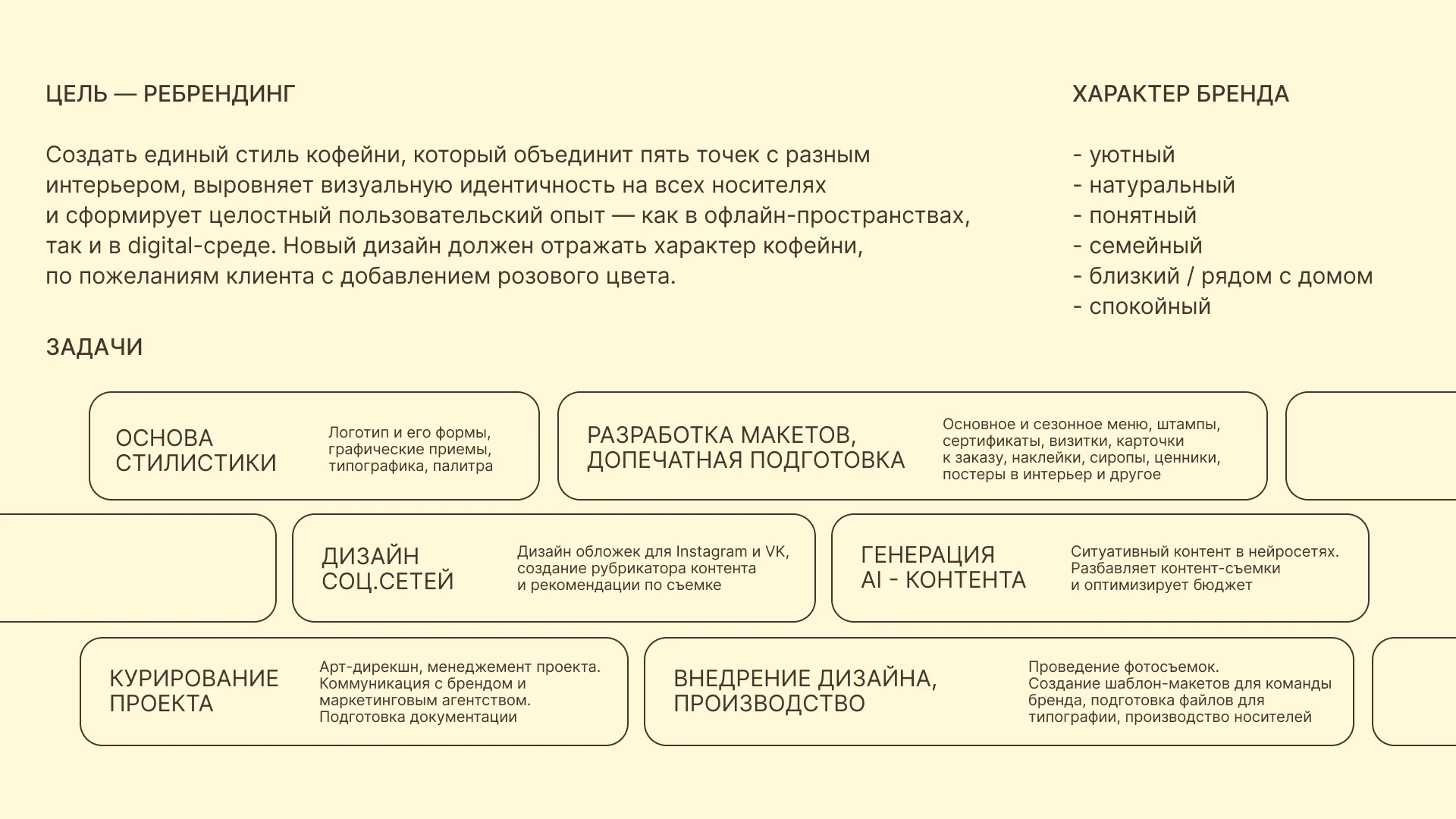 ДЕР ХЛЕБ — ребрендинг сети пекарен — Изображение №4 — Брендинг, Графика на Dprofile