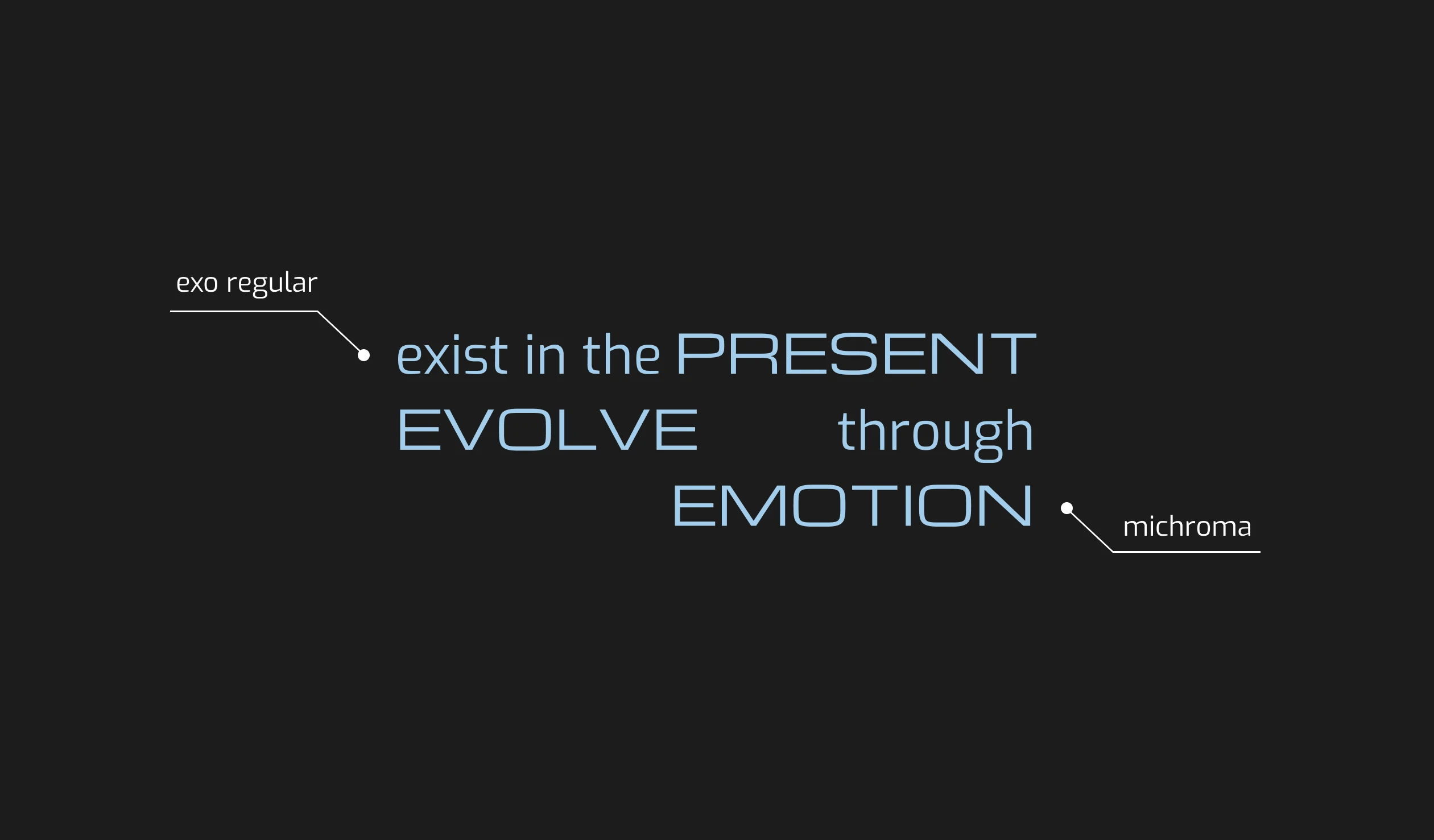 SYNTHÉ — AI-crafted fragrance brand — Изображение №12 — Брендинг на Dprofile