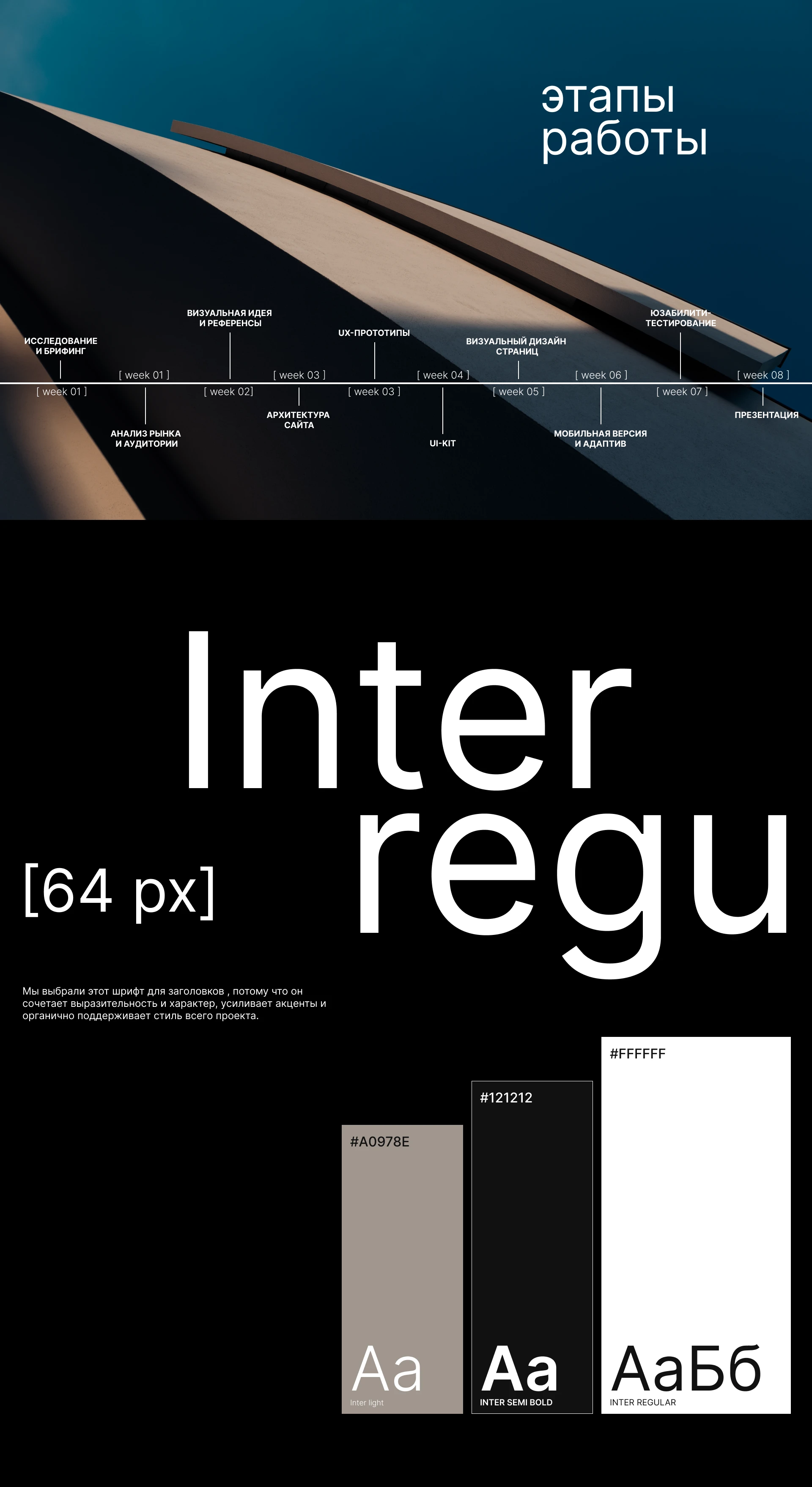 ARCON GROUP | корпоративный сайт — Изображение №2 — Интерфейсы, Анимация на Dprofile