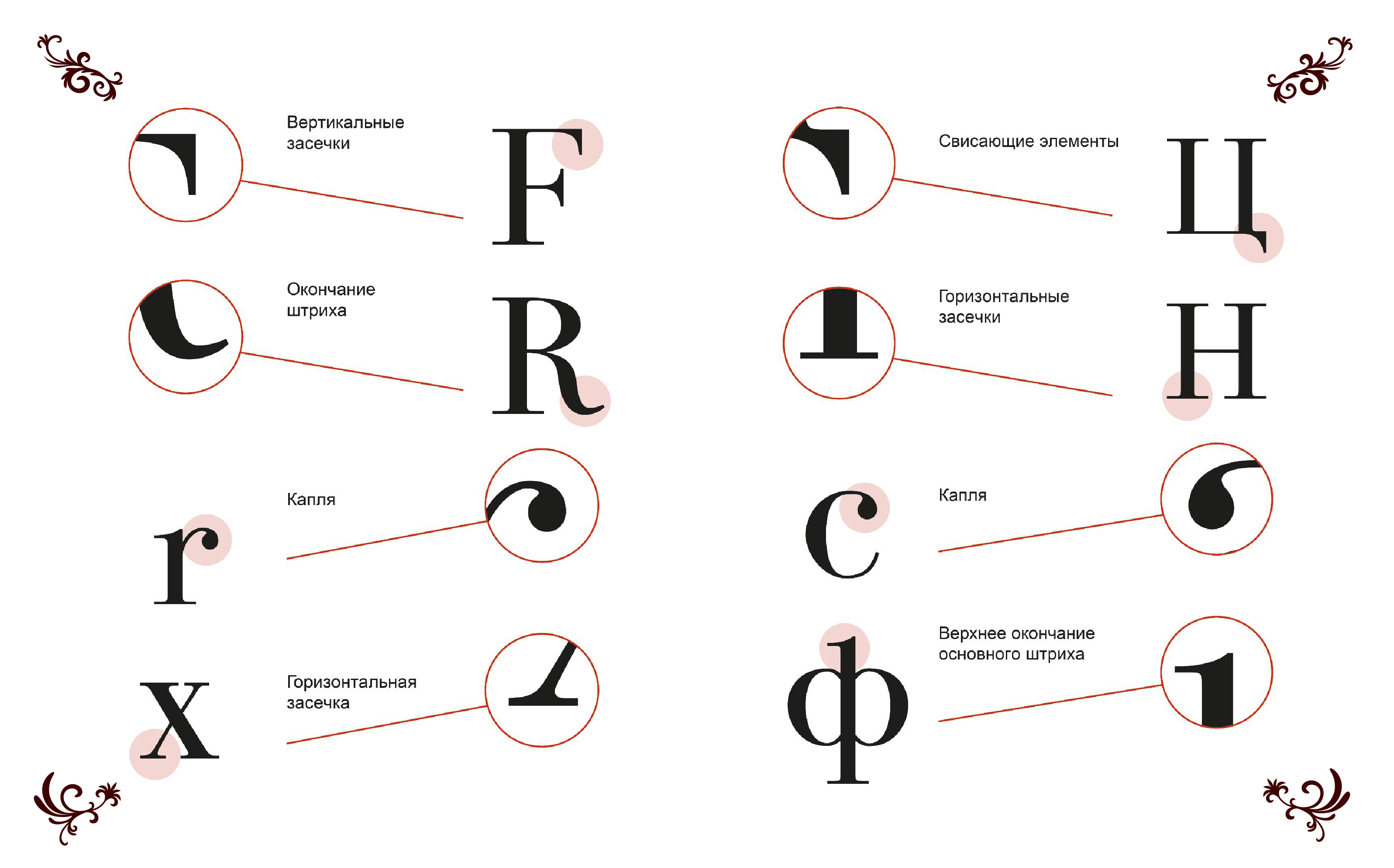 Шрифт LIVIX — Изображение №4 — Графика на Dprofile