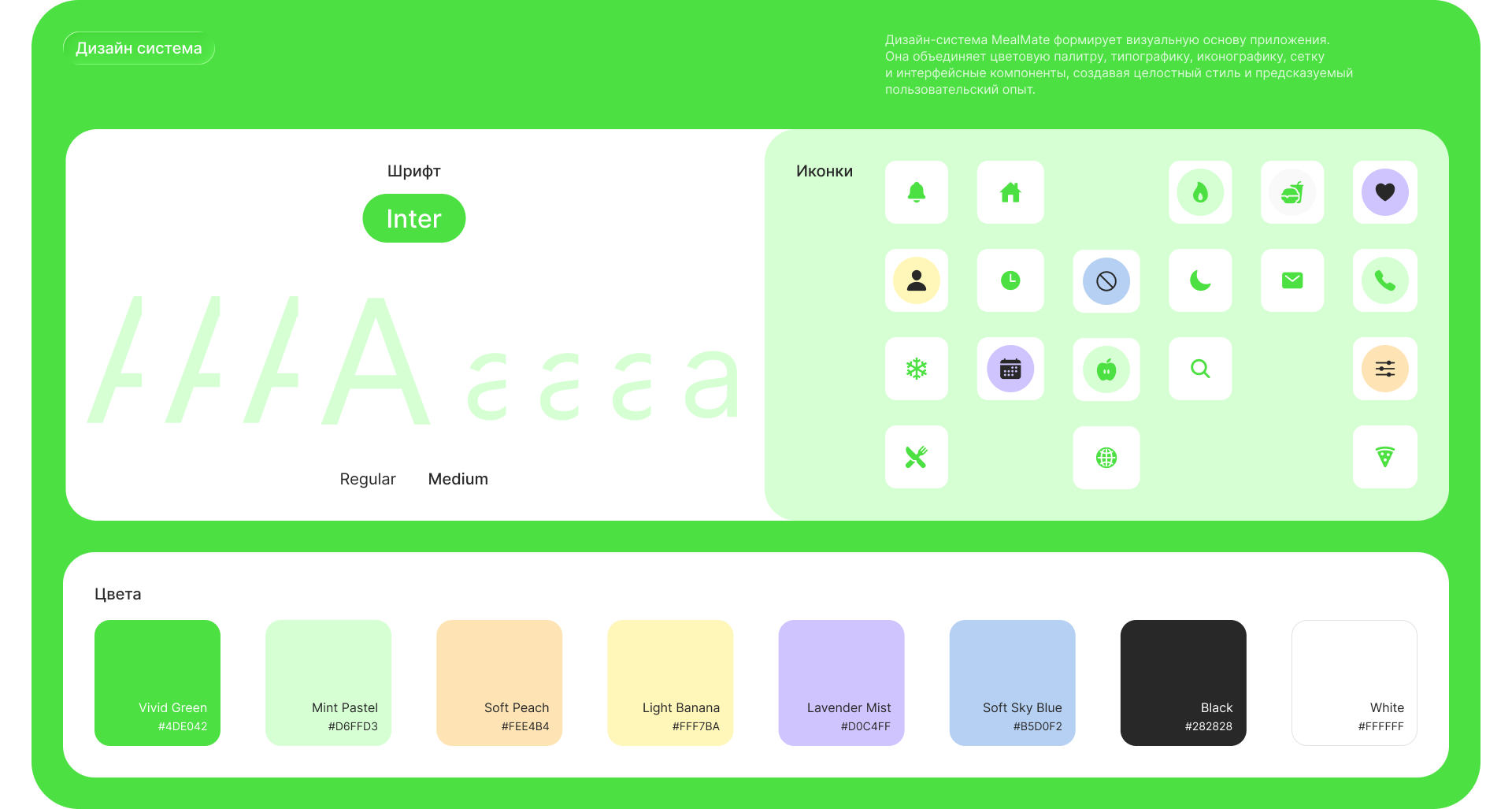 MealMate | Mobile APP — Изображение №9 — Интерфейсы на Dprofile