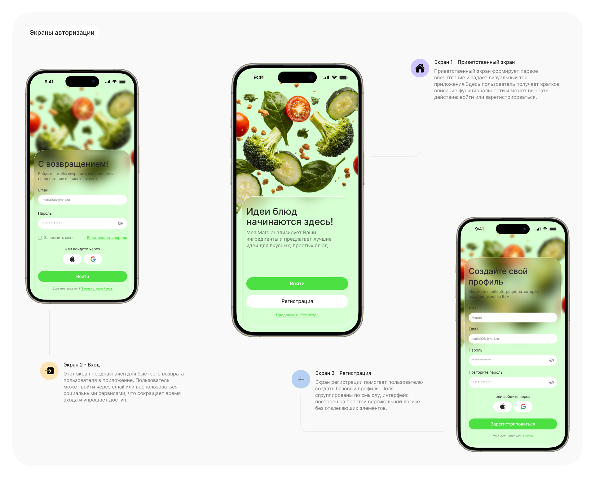 MealMate | Mobile APP — Изображение №6 — Интерфейсы на Dprofile