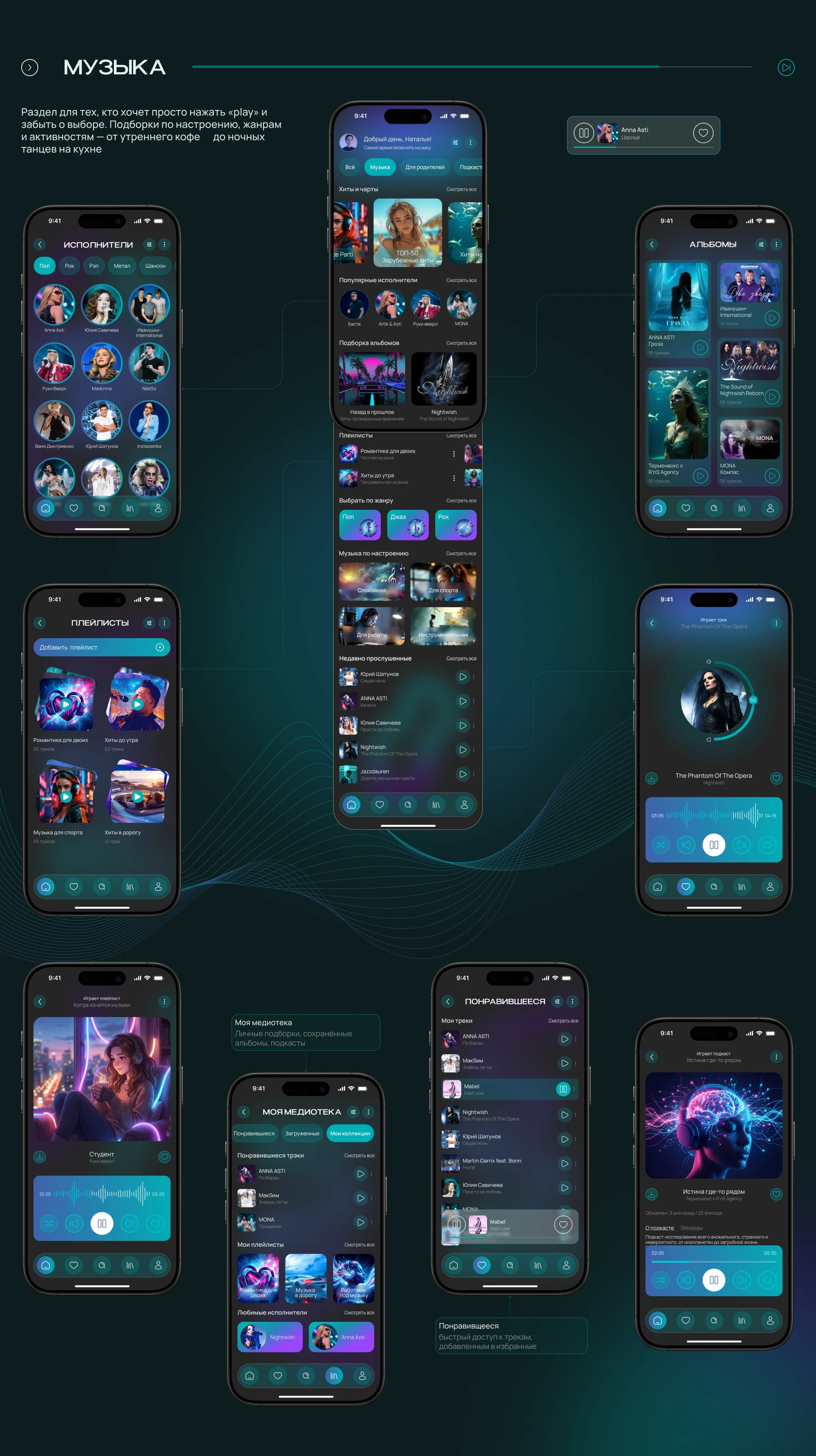 PulseMix | Music Mobile App — Изображение №16 — Интерфейсы на Dprofile