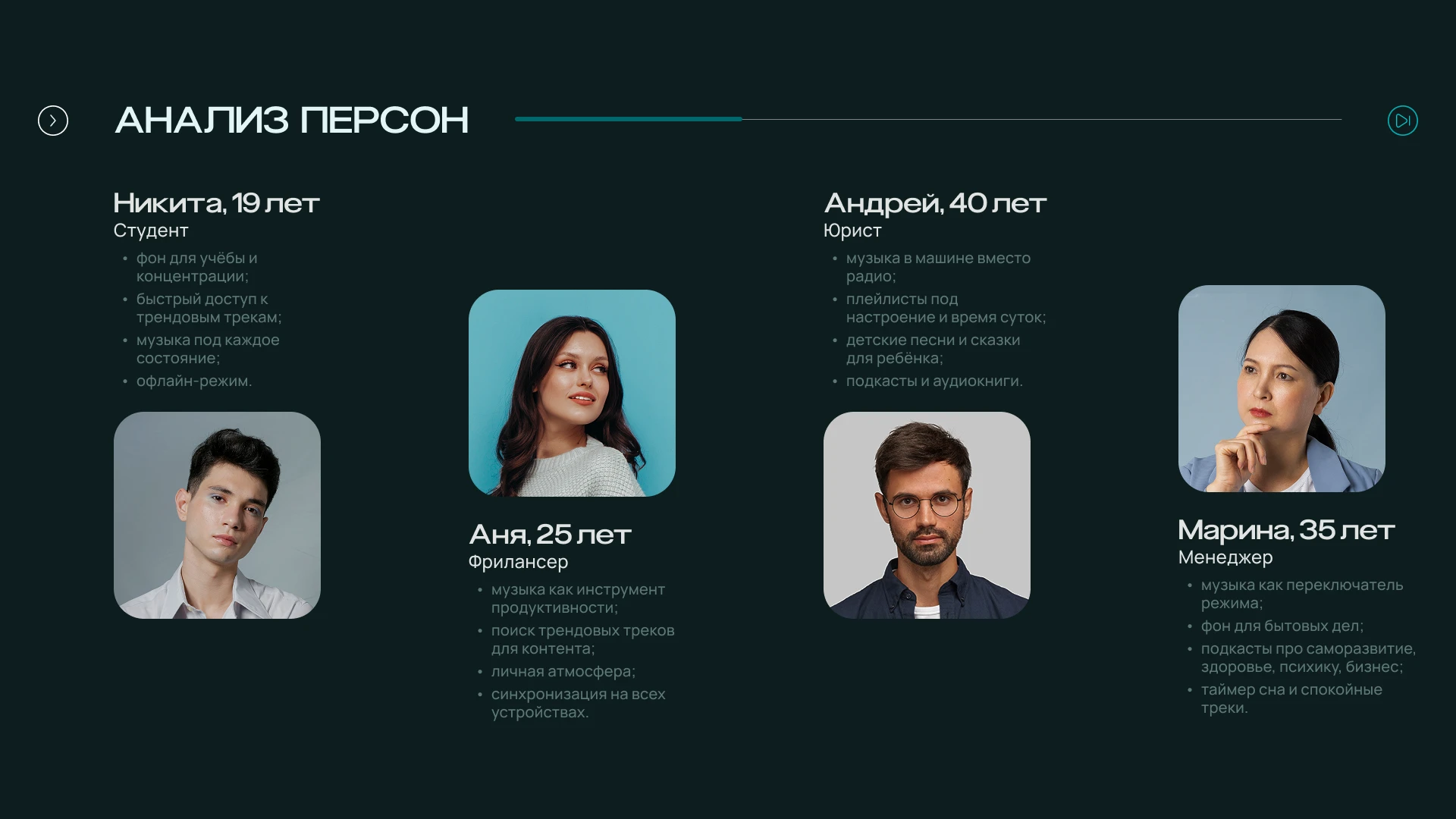 PulseMix | Music Mobile App — Изображение №5 — Интерфейсы на Dprofile