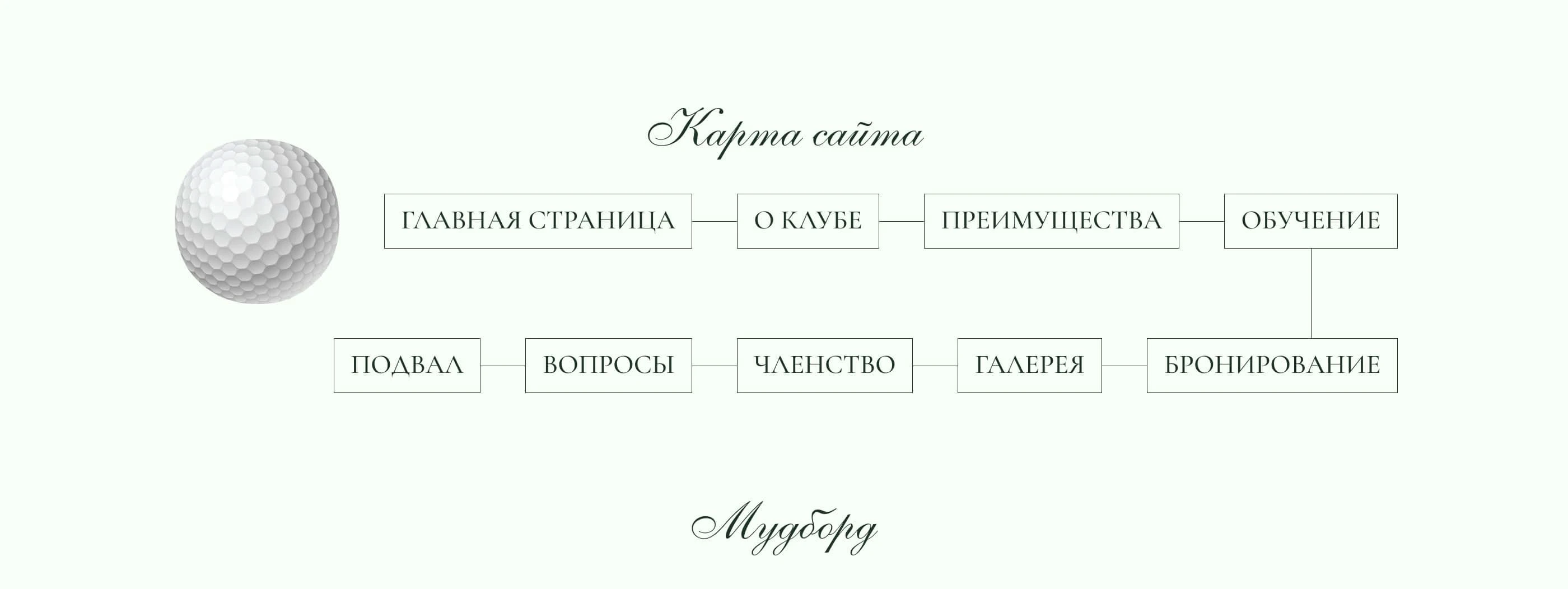 Landing page for Golf Club — Изображение №3 — Интерфейсы на Dprofile