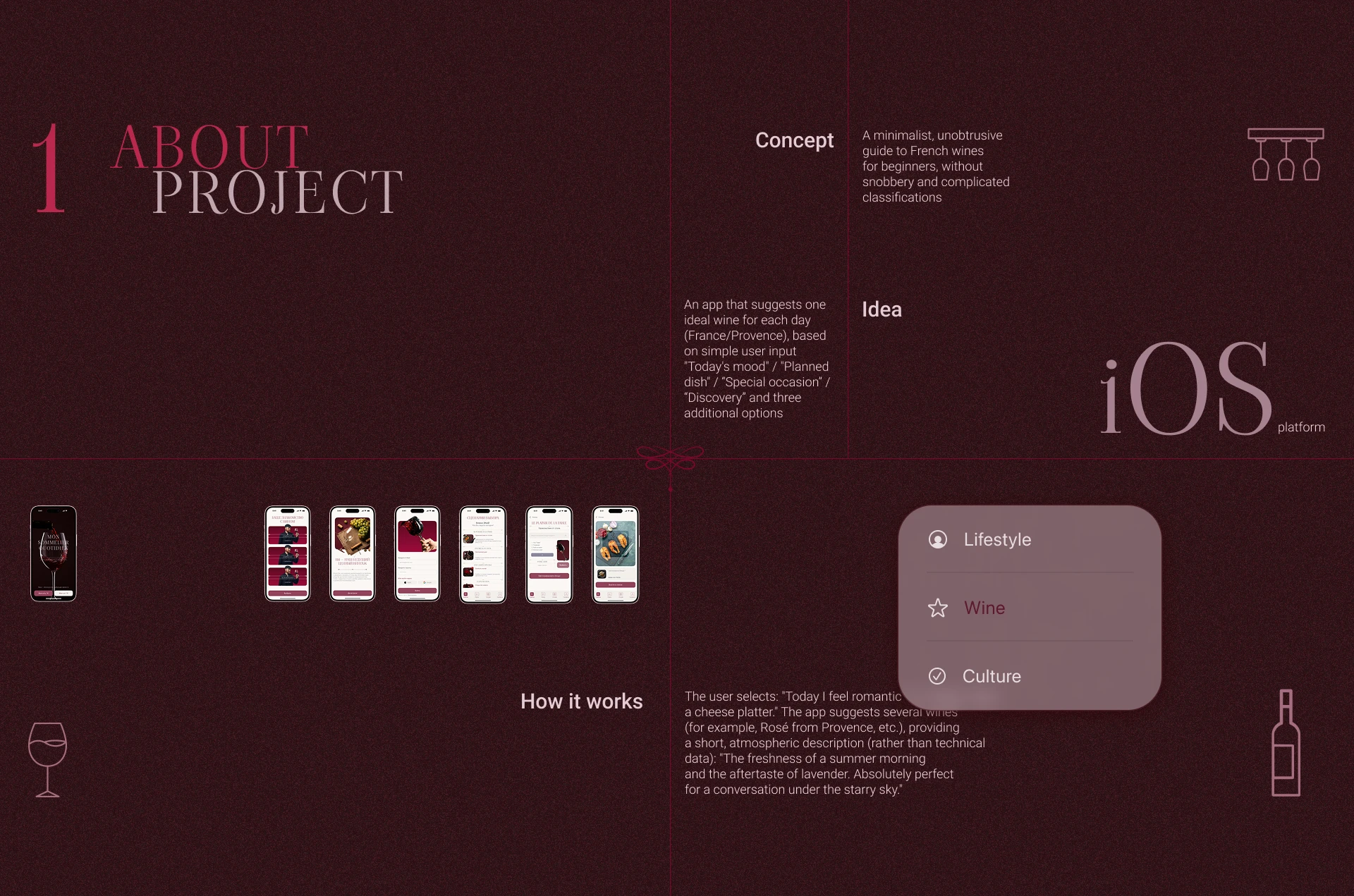 Mon Sommelier Quotidien: приложение для выбора вина — Изображение №2 — Интерфейсы на Dprofile