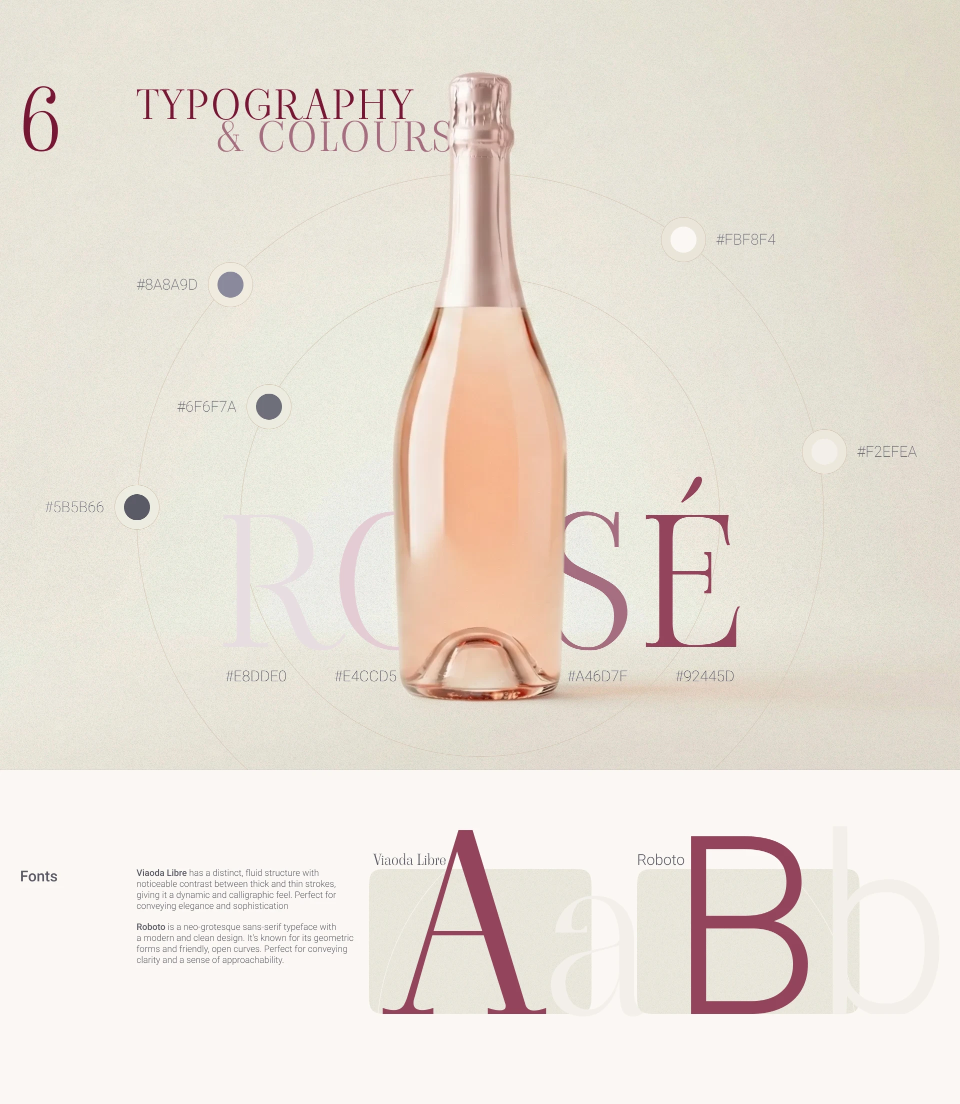 Mon Sommelier Quotidien: приложение для выбора вина — Изображение №7 — Интерфейсы на Dprofile