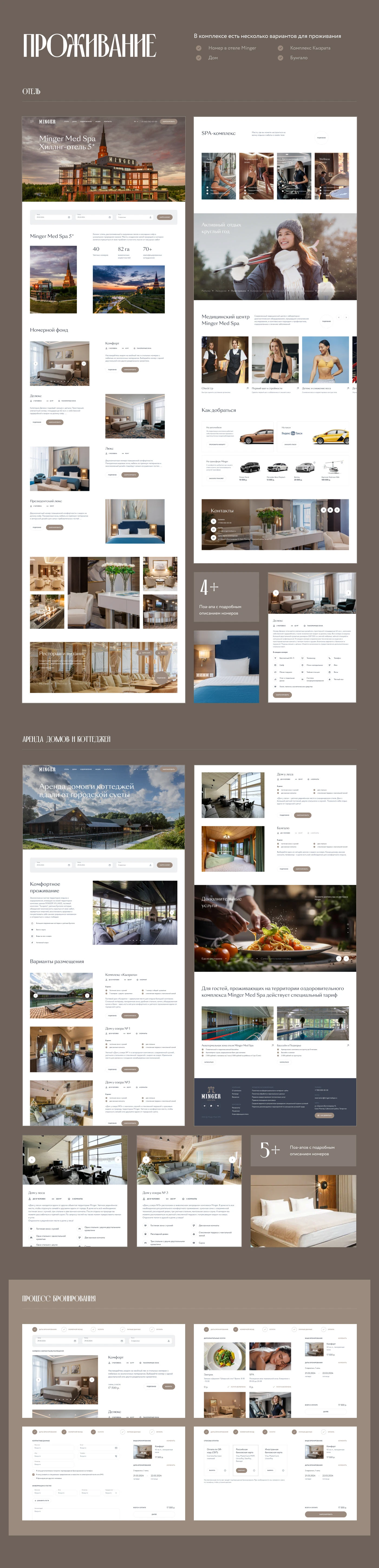 Minger Med Spa / Медицинский центр премиум класса — Изображение №2 — Интерфейсы на Dprofile