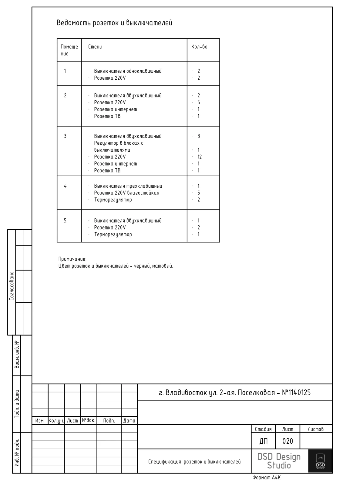Полный дизайн-проект квартиры 38 м² — Изображение №21 — Архитектура на Dprofile
