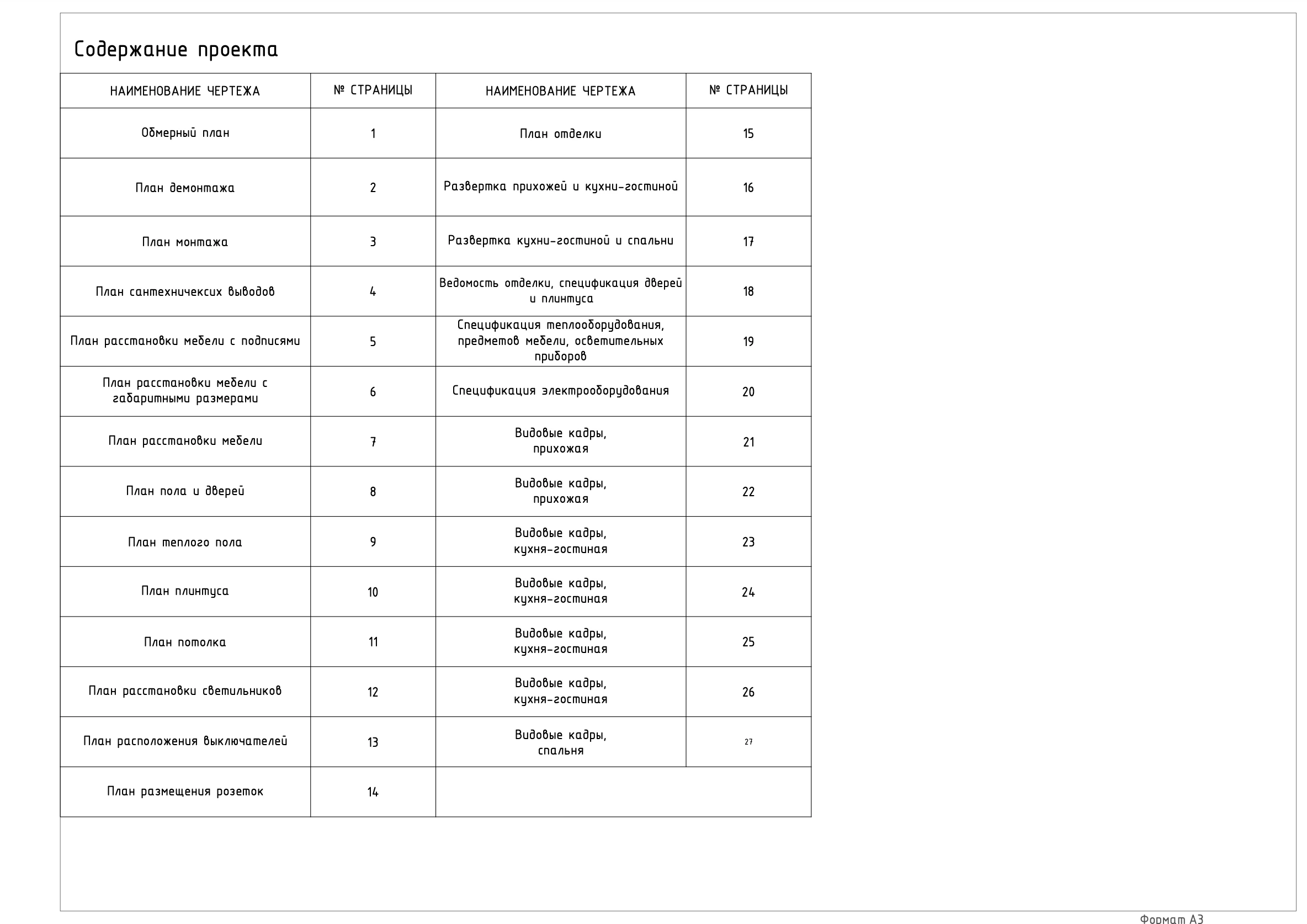 Полный дизайн-проект квартиры 32,03м² — Изображение №2 — Архитектура на Dprofile