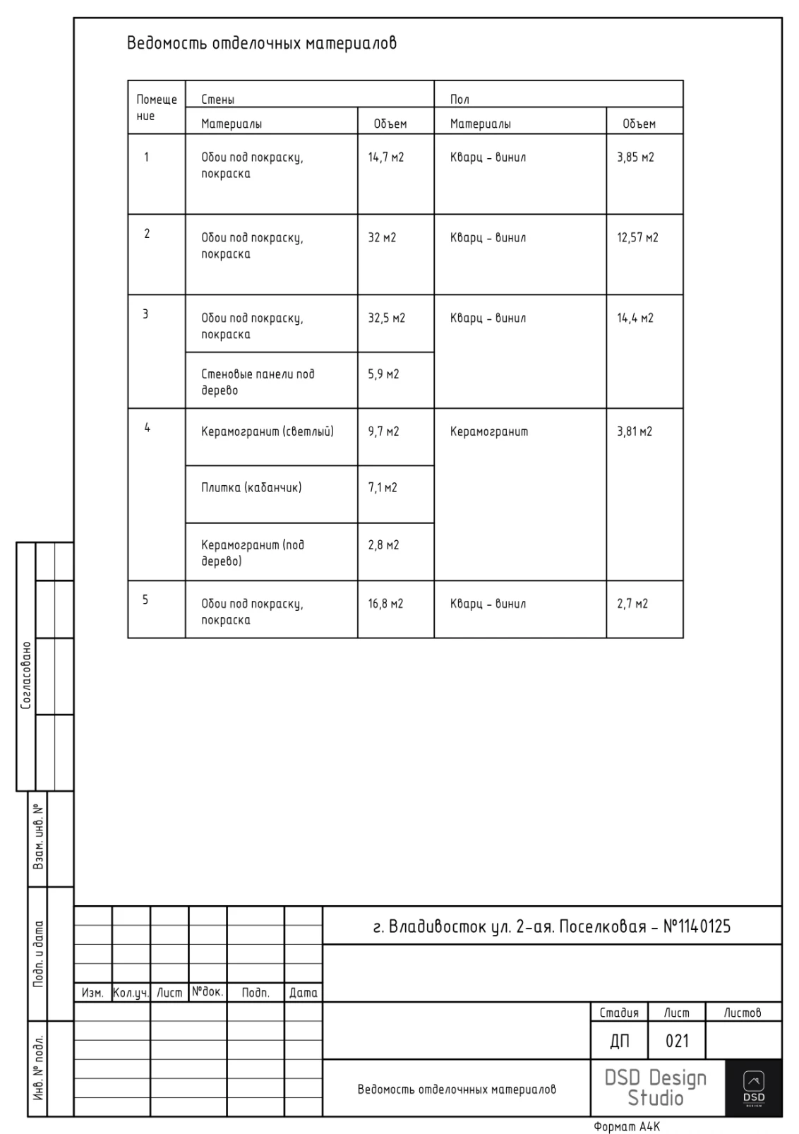 Полный дизайн-проект квартиры 38 м² — Изображение №22 — Архитектура на Dprofile