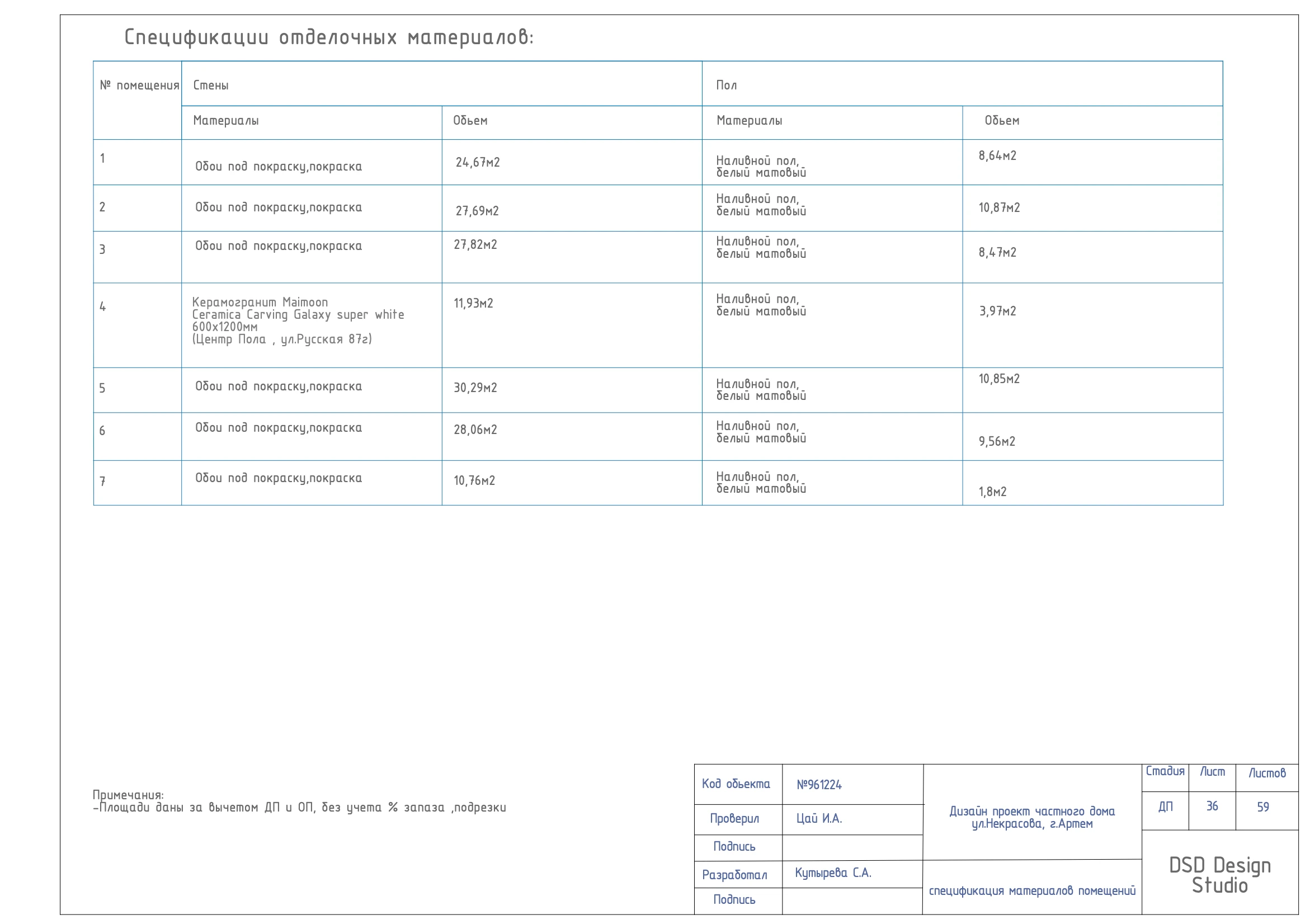 Полный дизайн-проект частного дома 55м² — Изображение №26 — Архитектура на Dprofile