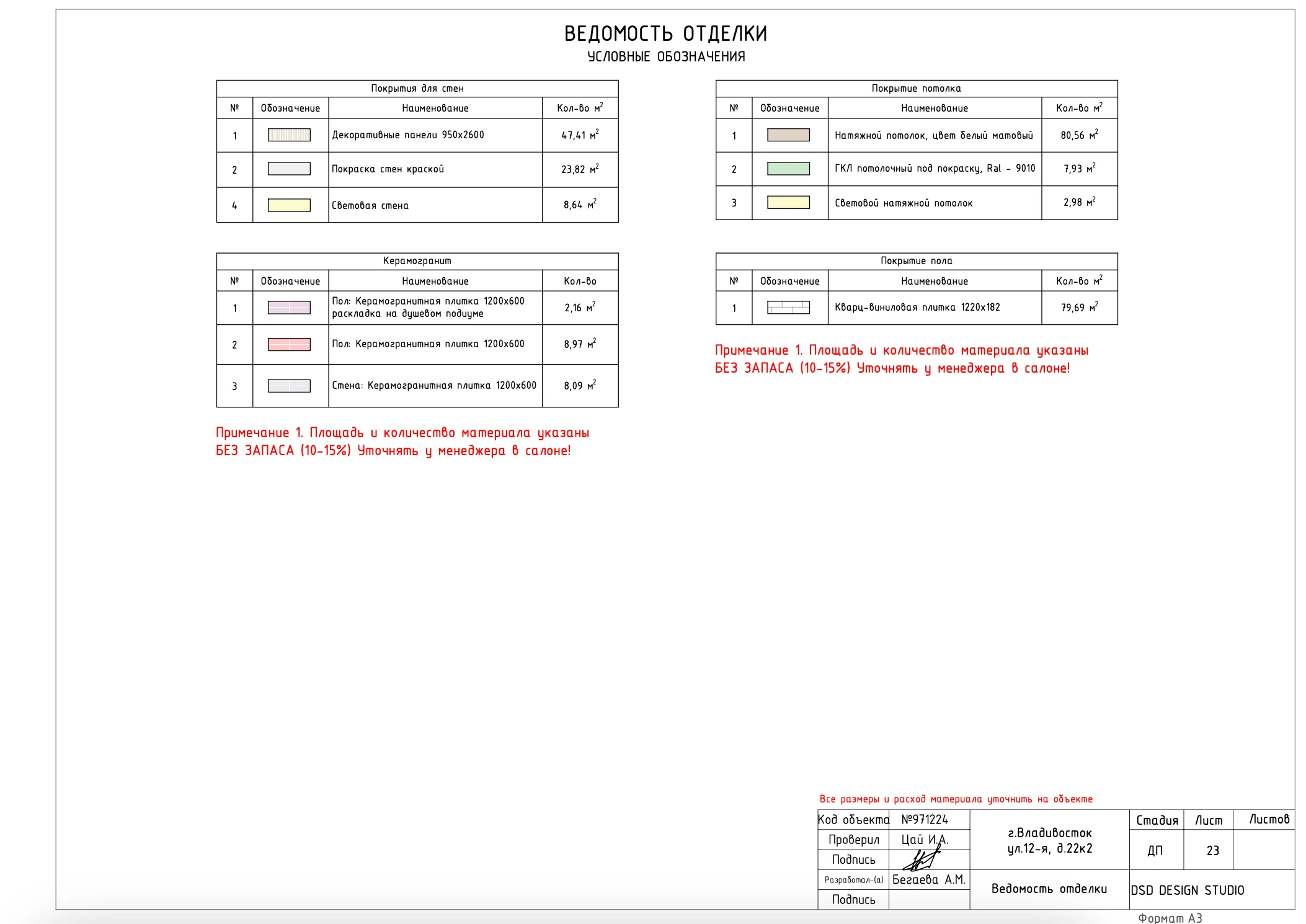 Альбом технической документации  94,04м² — Изображение №23 — Архитектура на Dprofile