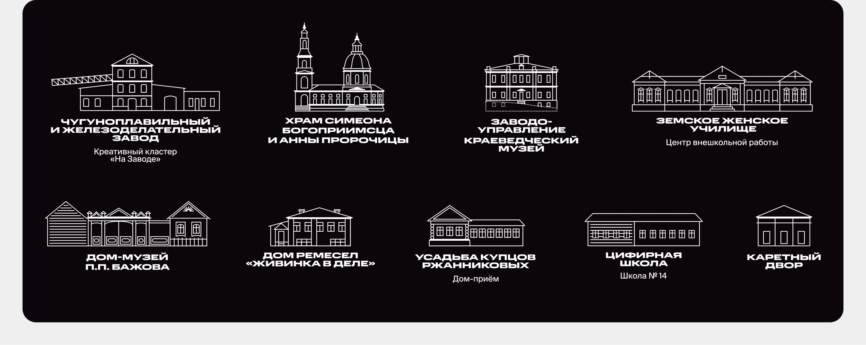 Навигация для города Сысерть — Изображение №12 — Графика, Промдизайн на Dprofile