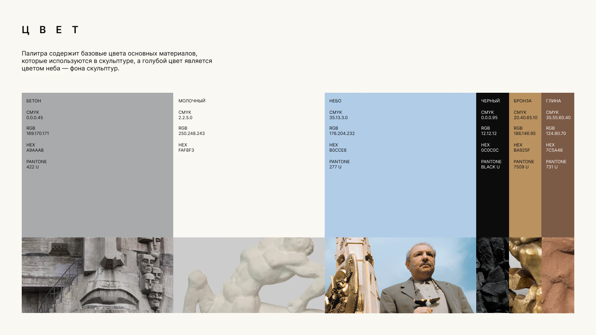 Бистро «Неизвестный» — Изображение №11 — Брендинг, Графика на Dprofile