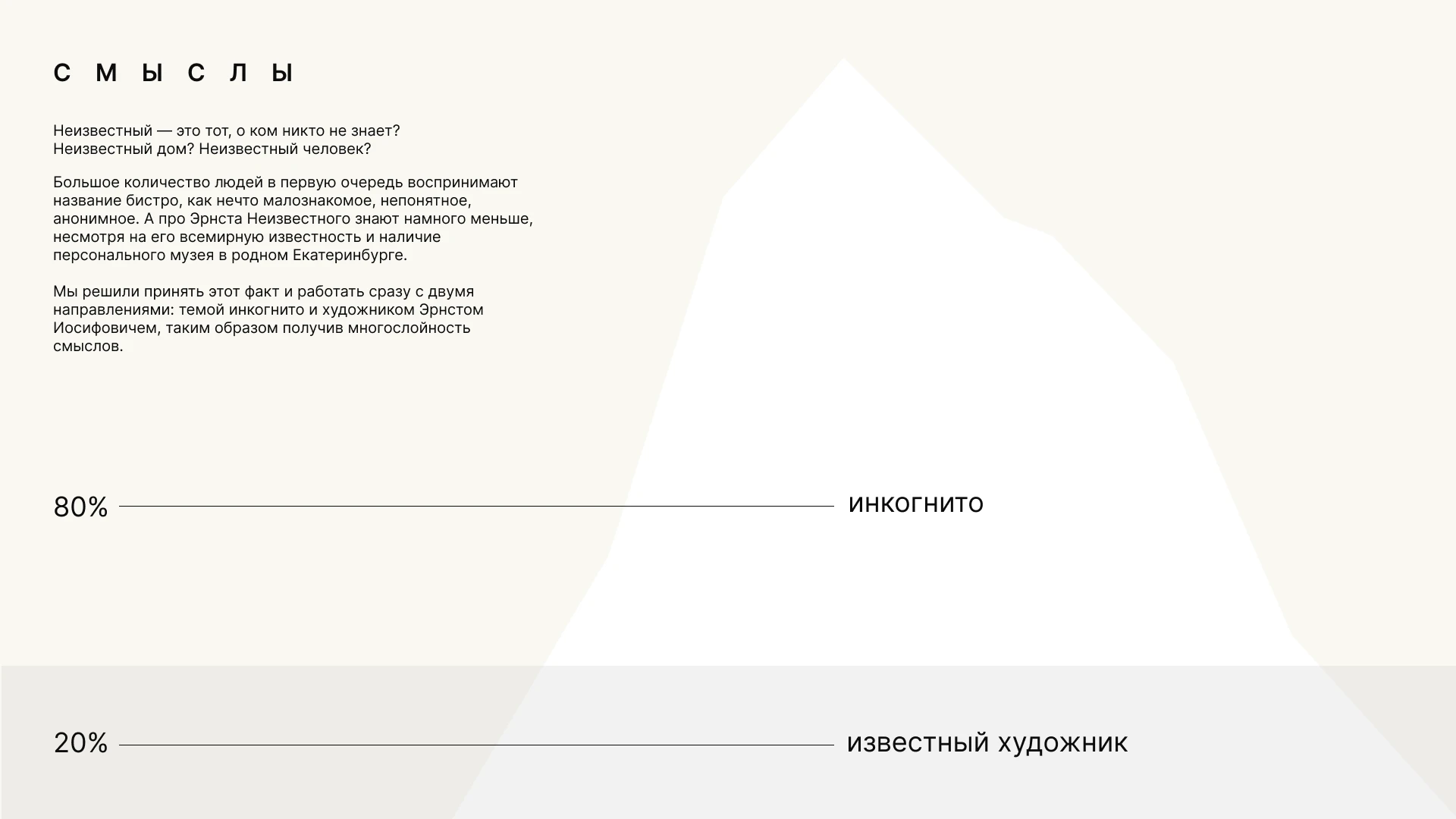 Бистро «Неизвестный» — Изображение №4 — Брендинг, Графика на Dprofile