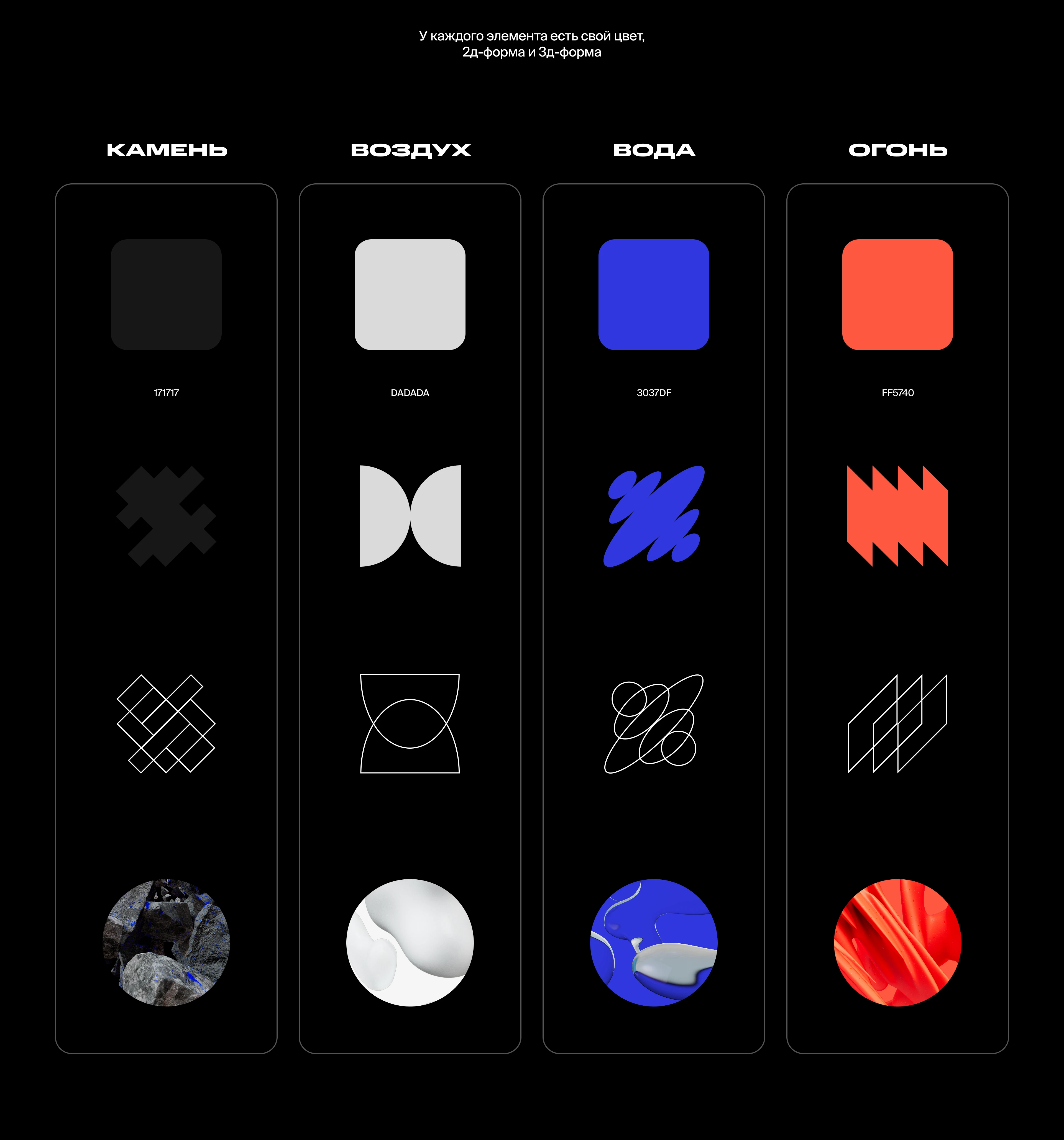 На заводе — Изображение №8 — Брендинг, Иллюстрация на Dprofile