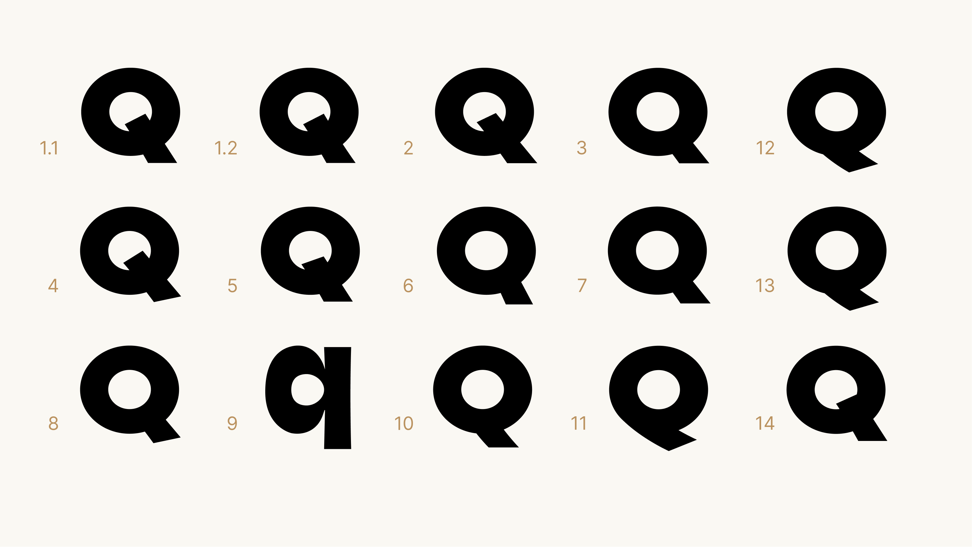 Шрифт «Неизвестный» — Изображение №6 — Брендинг, Графика на Dprofile