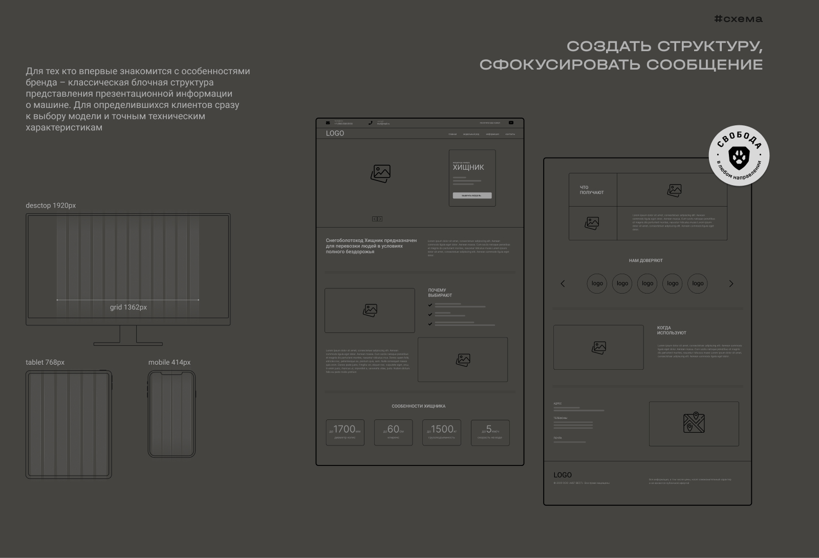 ХИЩНИК — информационный сайт производителя — Изображение №4 — Интерфейсы, Брендинг на Dprofile