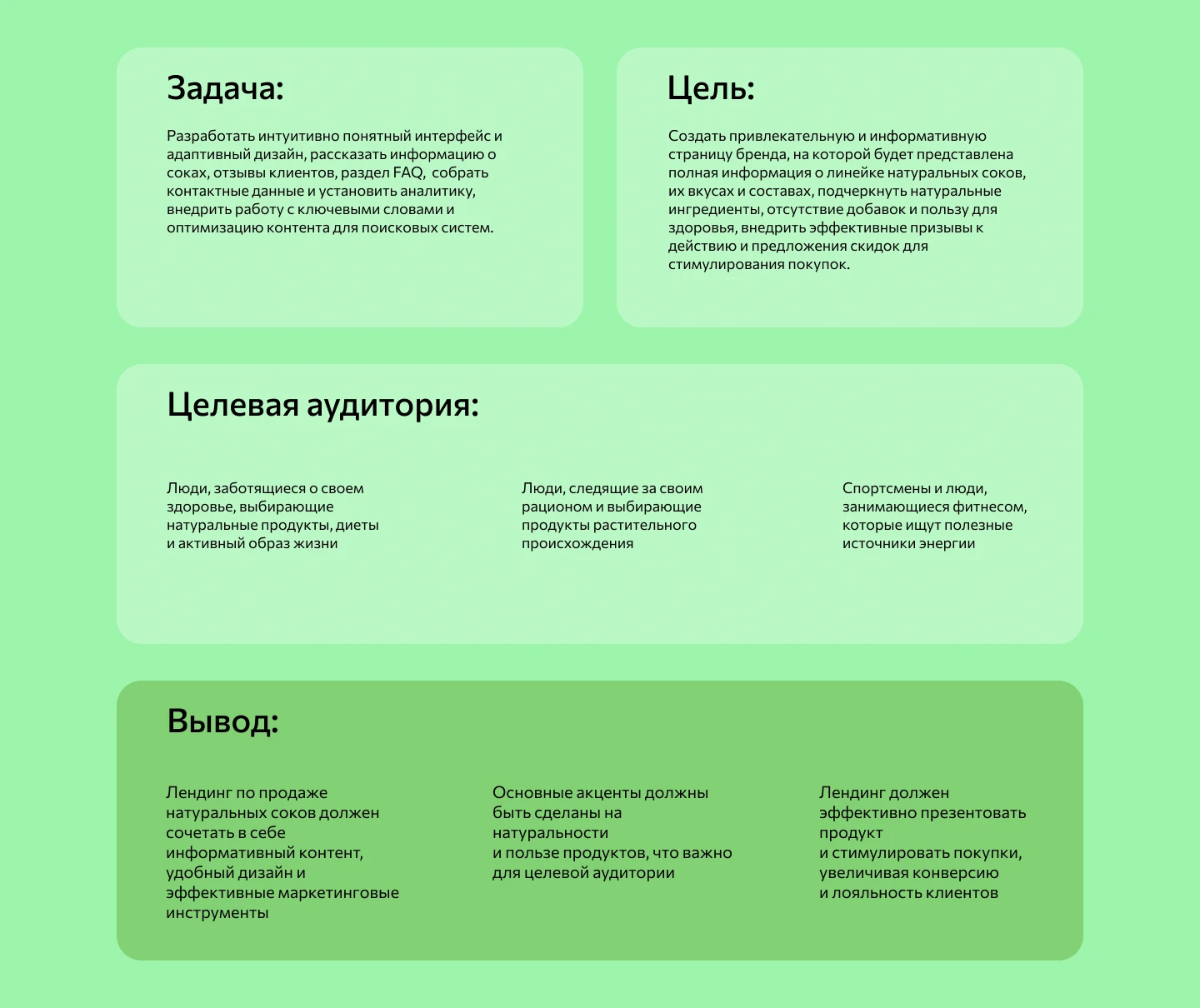 Лендинг для бренда натуральных соков FruitEco — Изображение №2 — Интерфейсы, Маркетинг на Dprofile