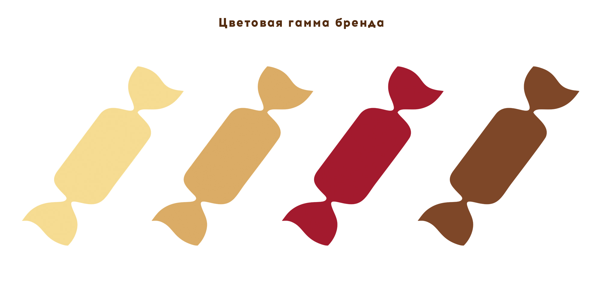 Топчик- современный, крутой батончик! — Изображение №5 — Иллюстрация на Dprofile