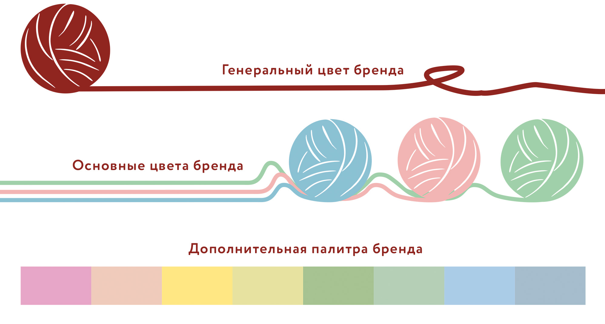 Иллюстрация для кофейных стаканчиков — Изображение №4 — Иллюстрация на Dprofile