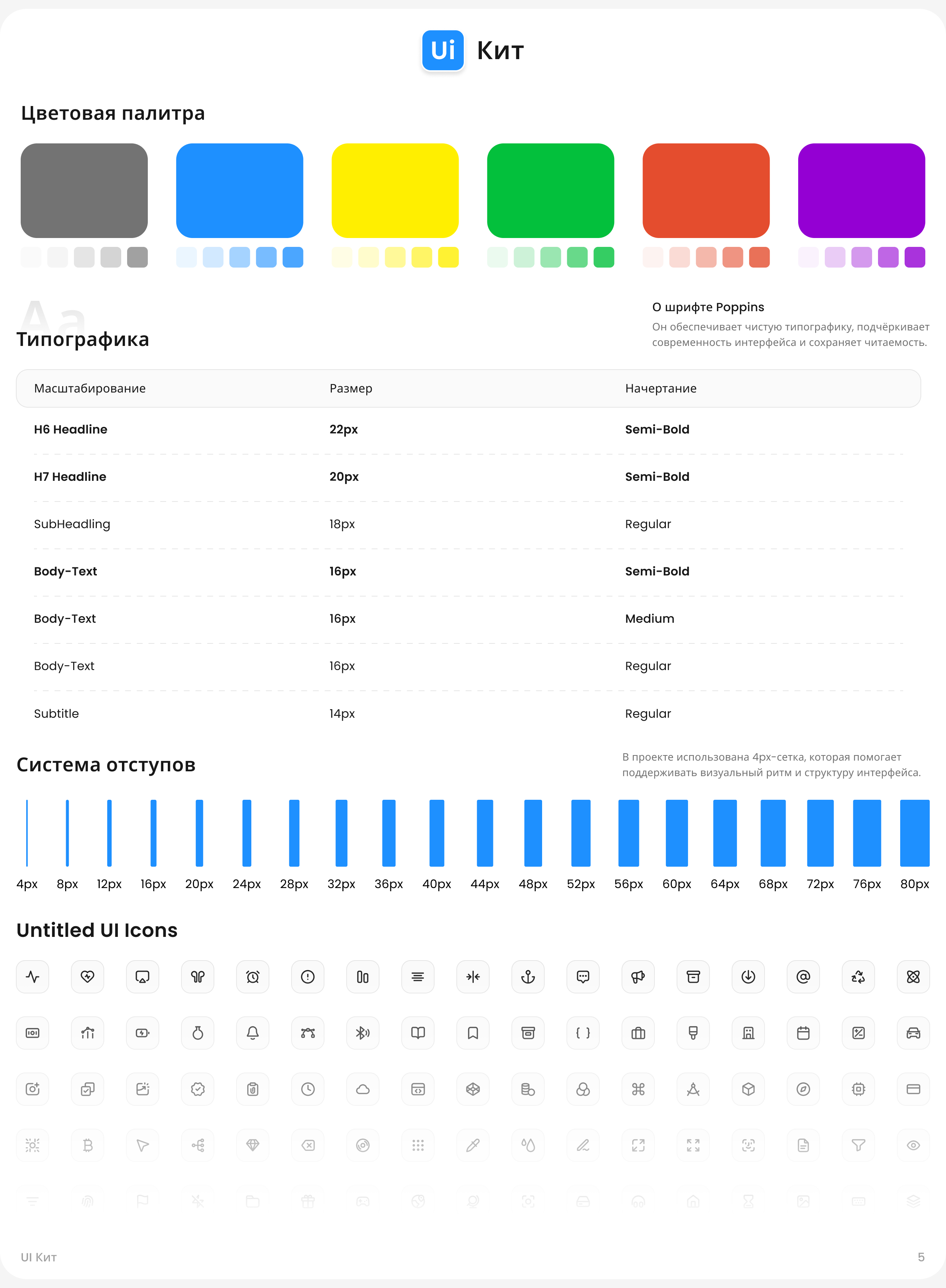 Мир Здоровья | Медецинский сервис — Изображение №5 — Интерфейсы на Dprofile