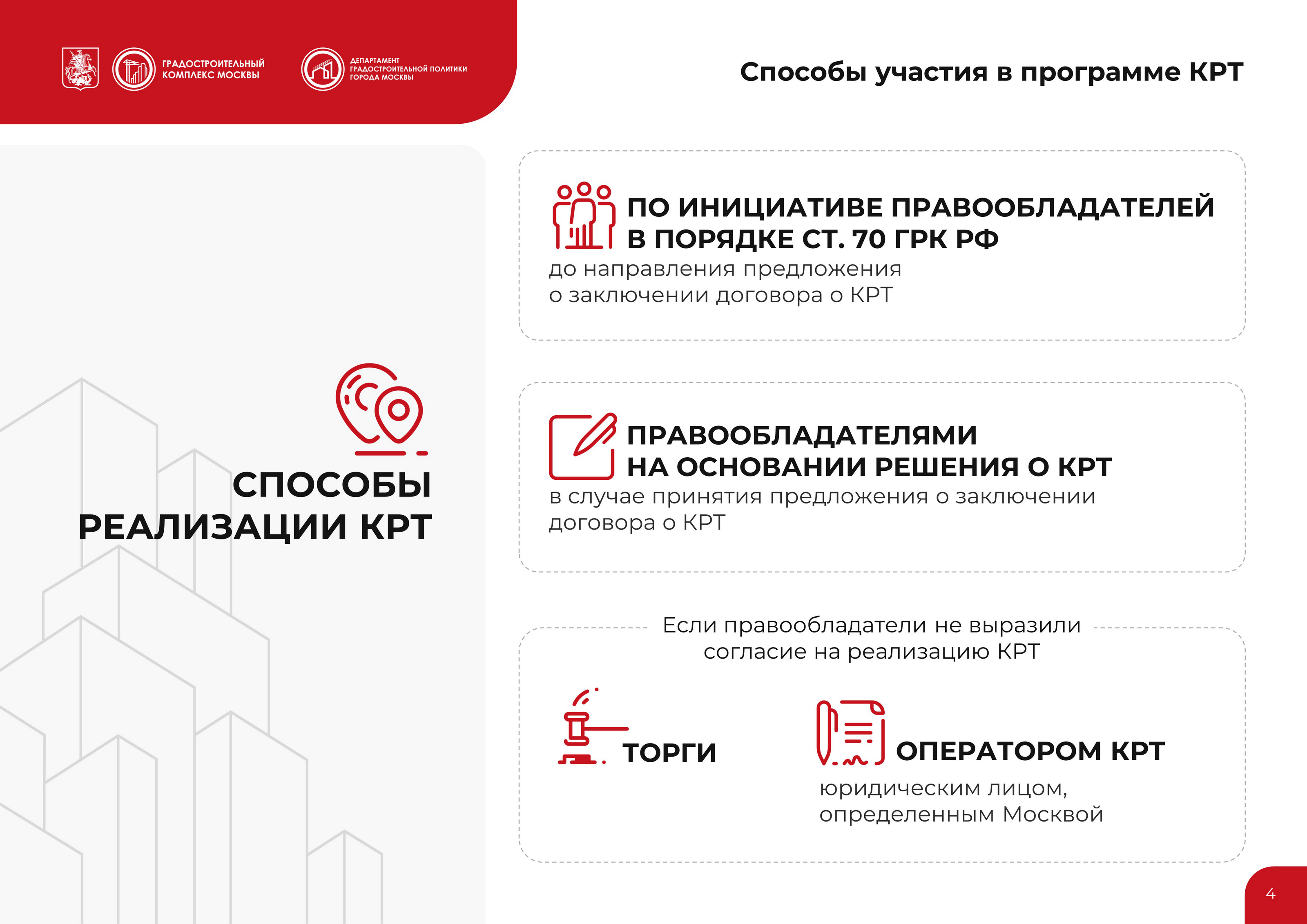 Комплексное развитие территорий (КРТ) — Изображение №13 — Брендинг, Маркетинг на Dprofile