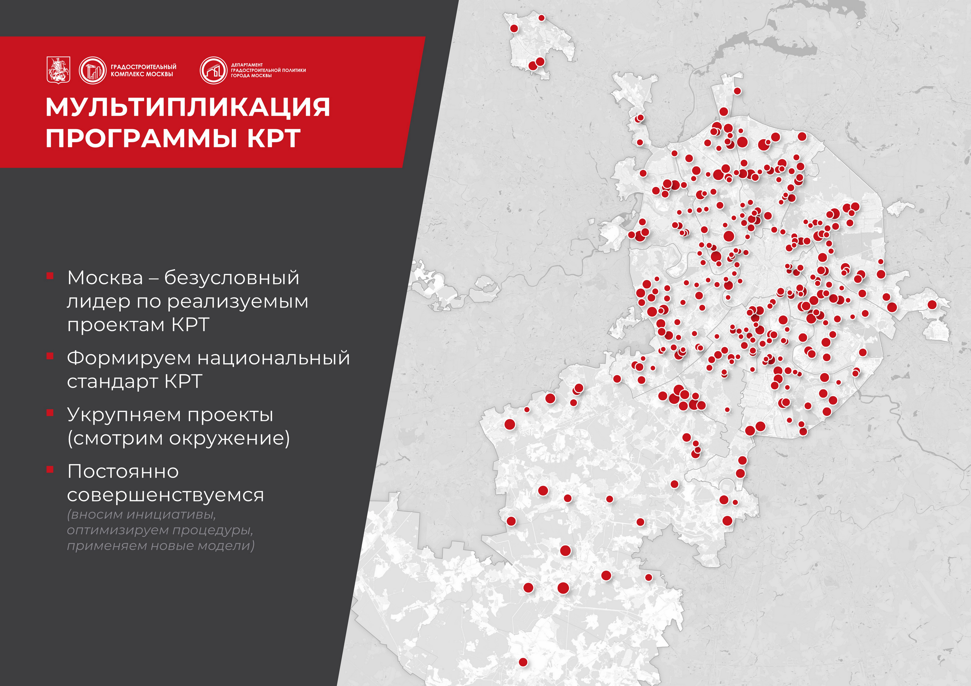Комплексное развитие территорий (КРТ) — Изображение №2 — Брендинг, Маркетинг на Dprofile
