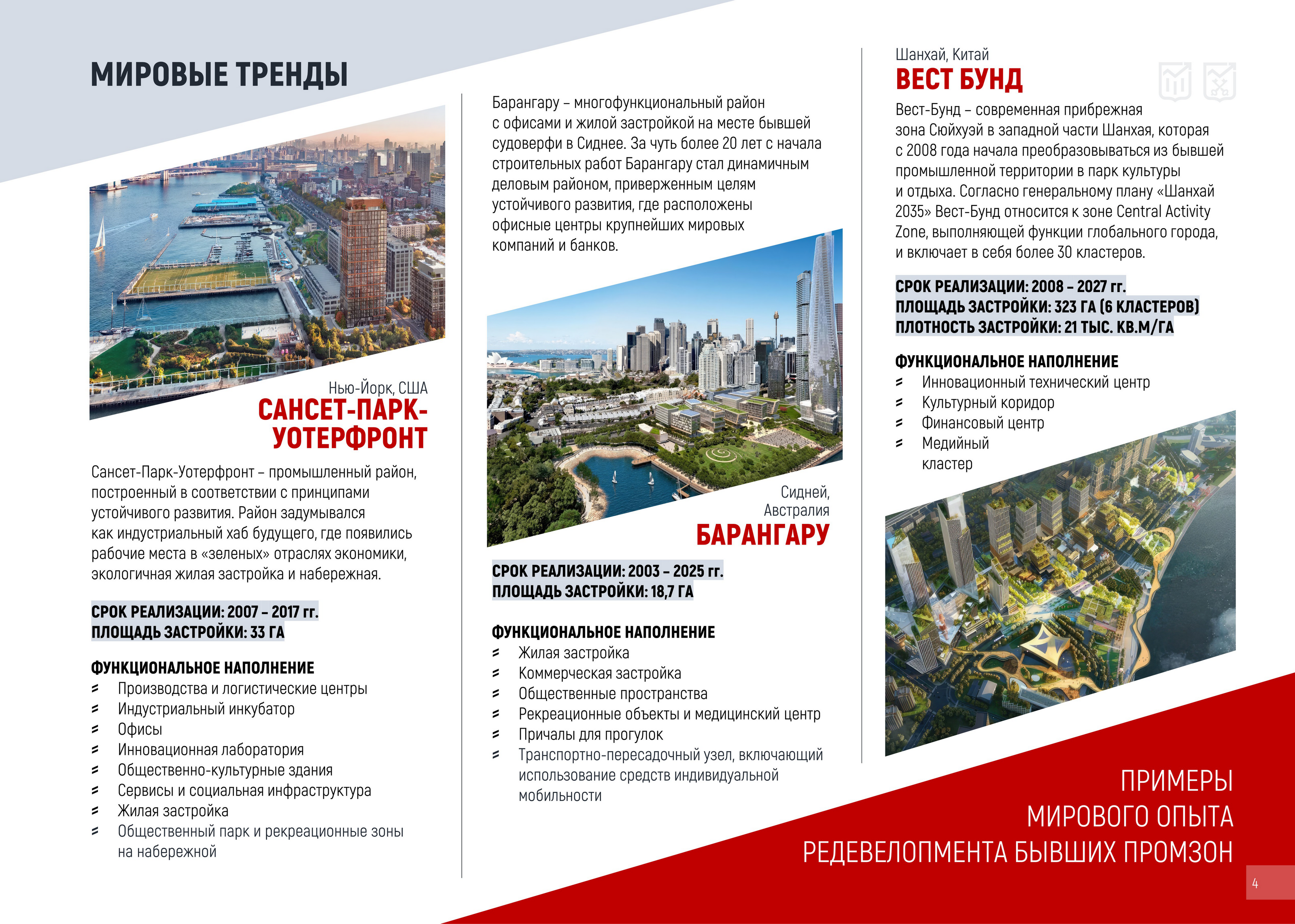 Комплексное развитие территорий (КРТ) — Изображение №19 — Брендинг, Маркетинг на Dprofile